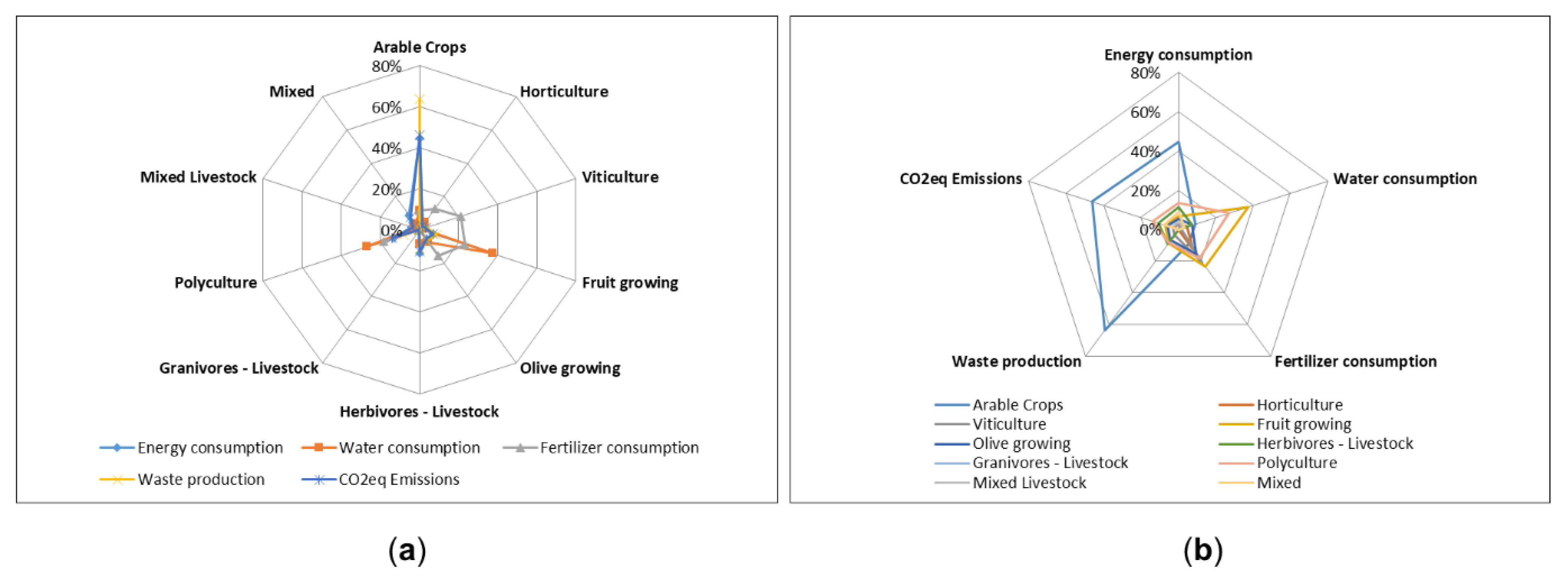 Ijerph 17 07703 g008