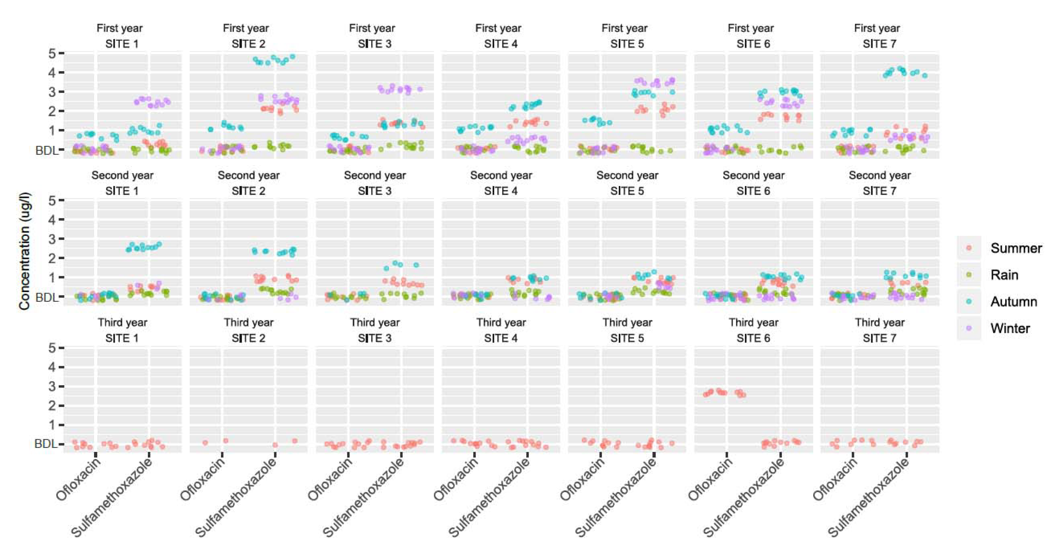 Ijerph 17 07706 g002