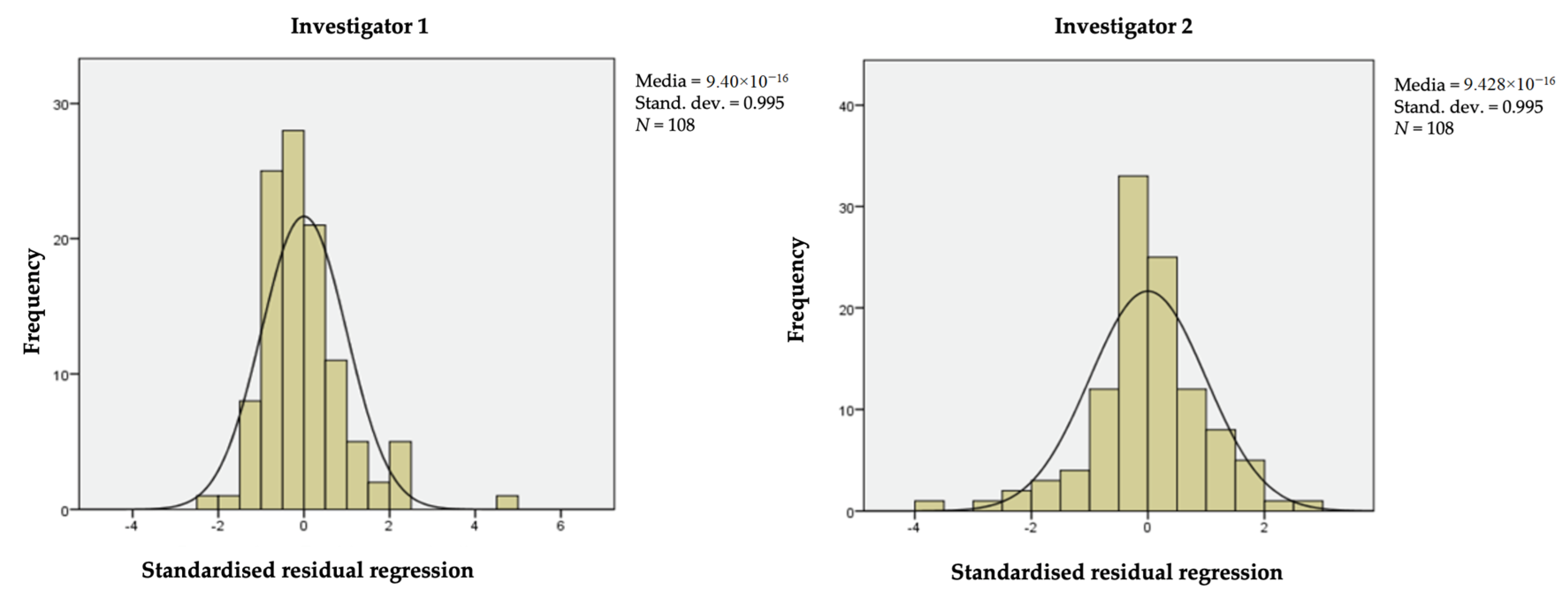 Ijerph 17 07709 g002 Ijerph 17 07709 g002