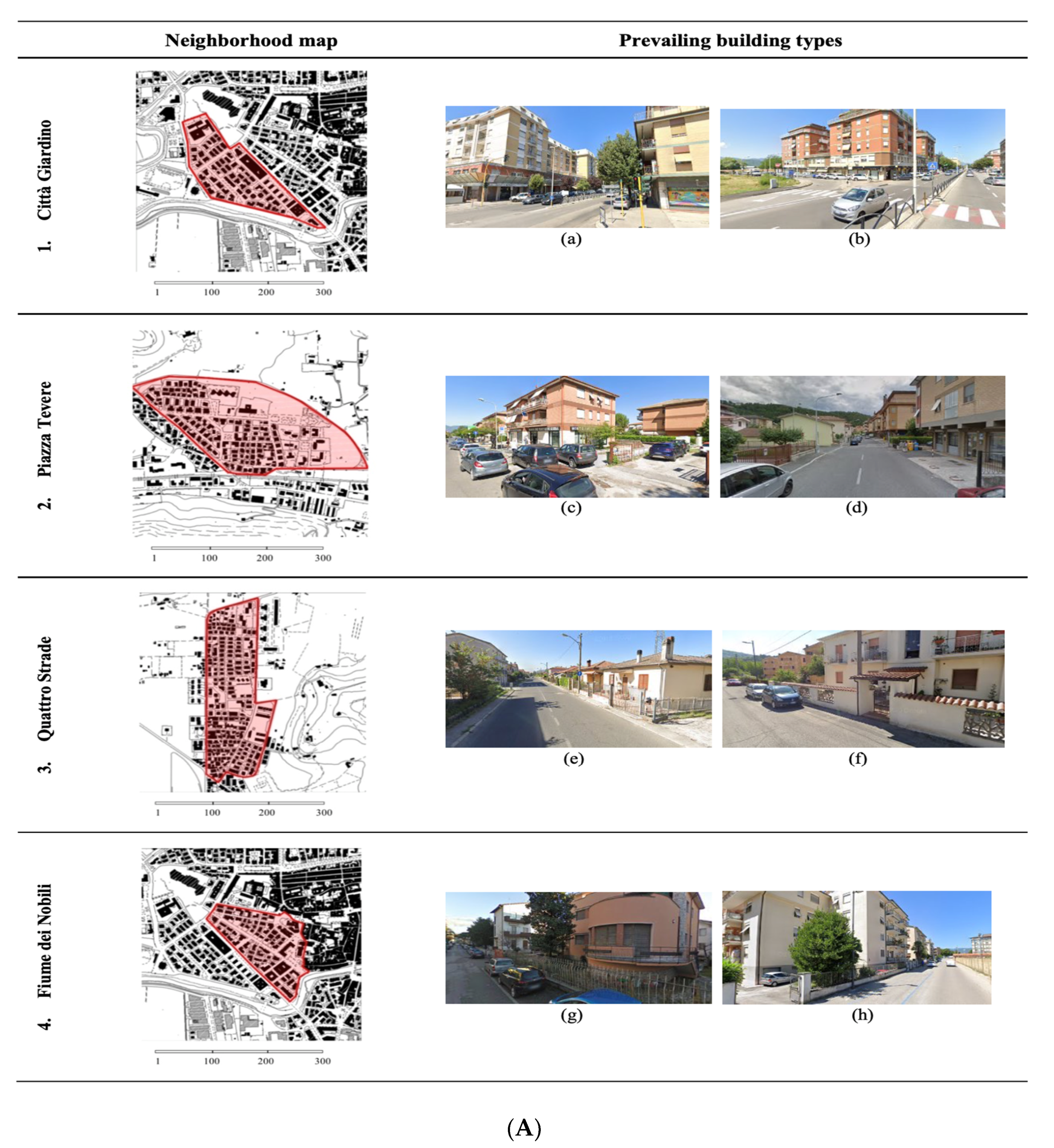 Ijerph 17 07709 g003a Ijerph 17 07709 g003a