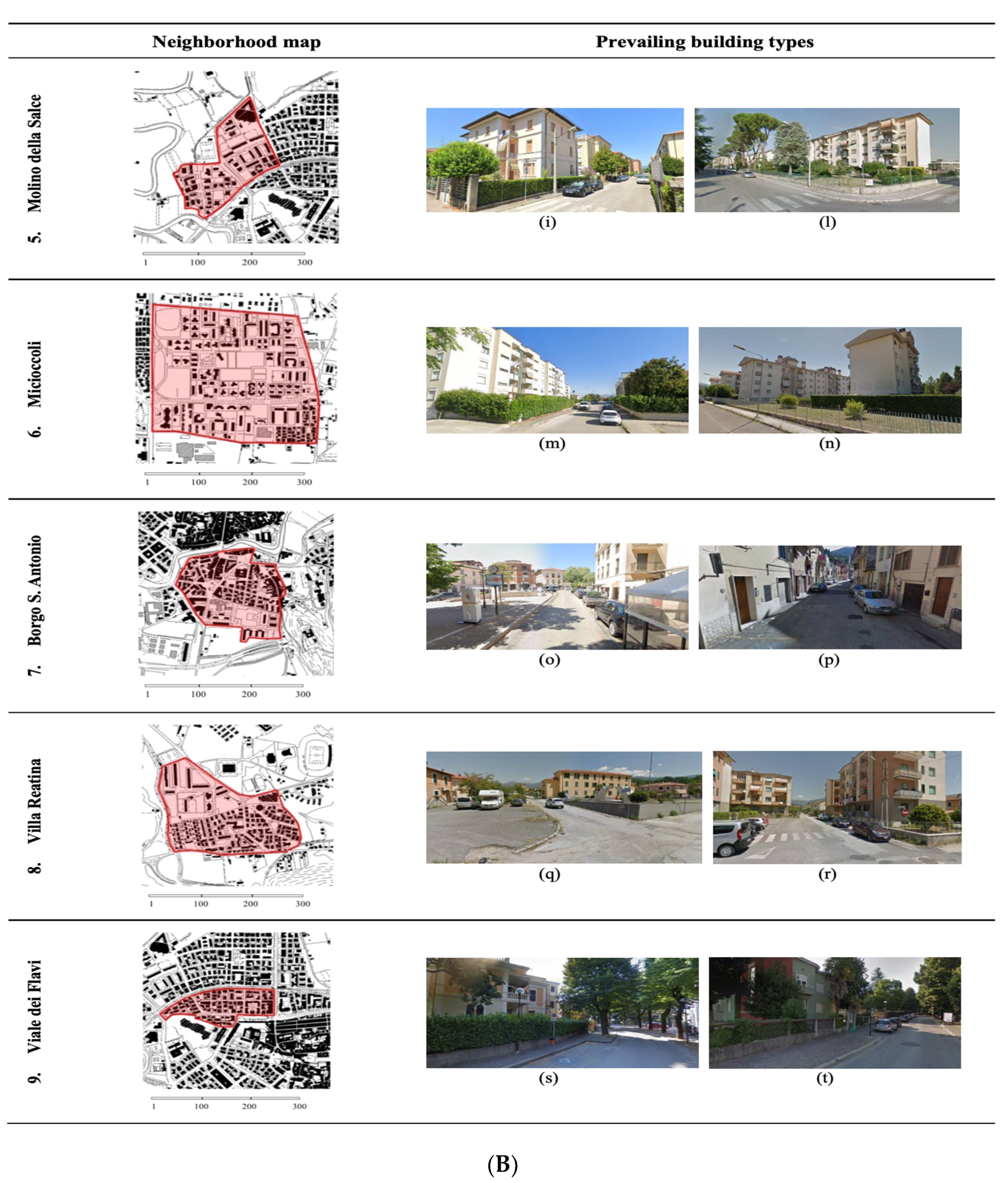 Ijerph 17 07709 g003b Ijerph 17 07709 g003b