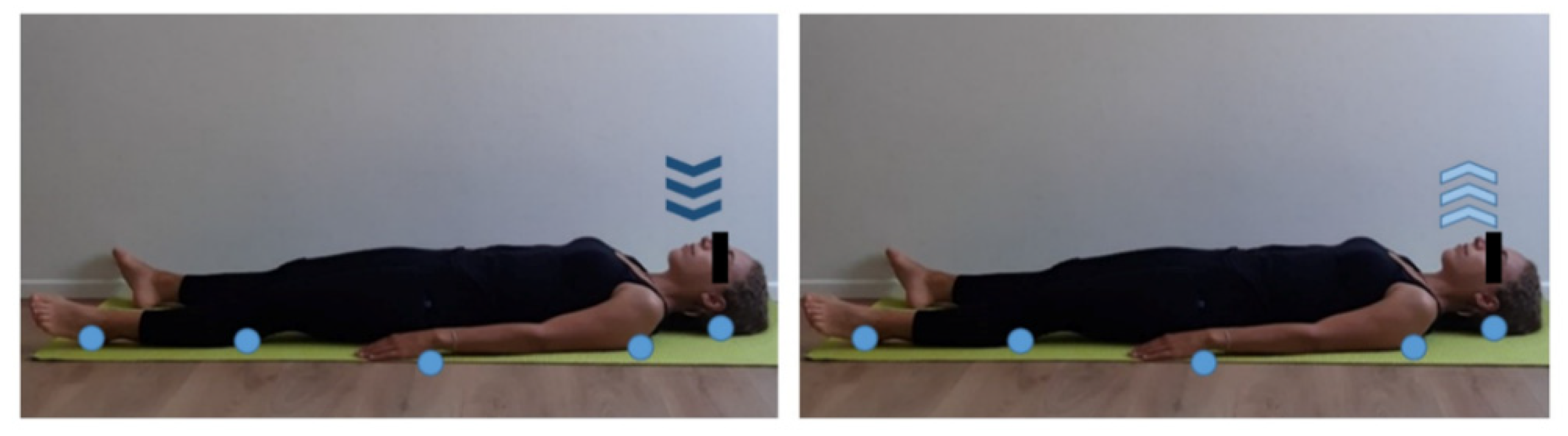 Supine Position, Mat, Exercise