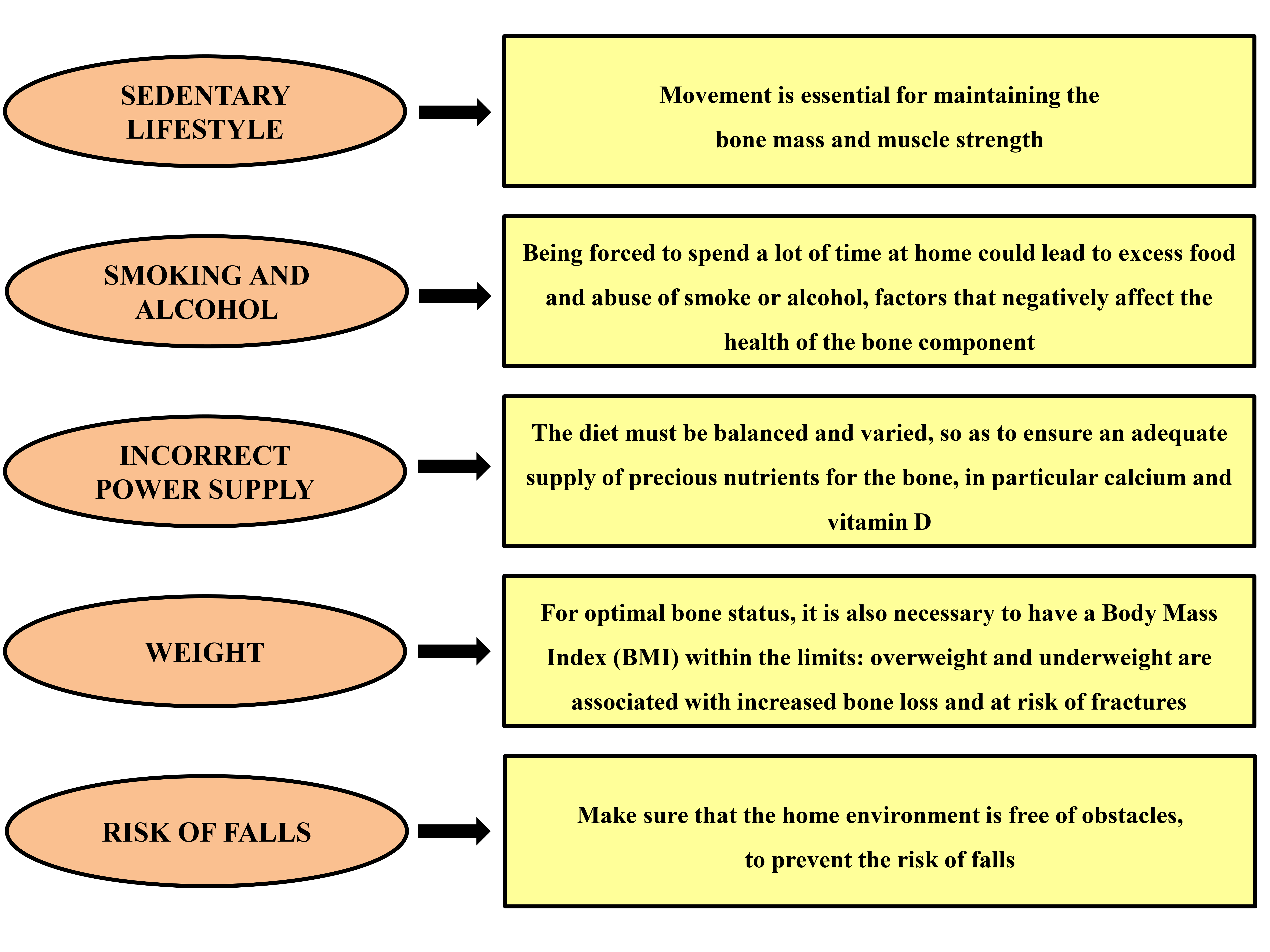 Ijerph 17 07732 g001