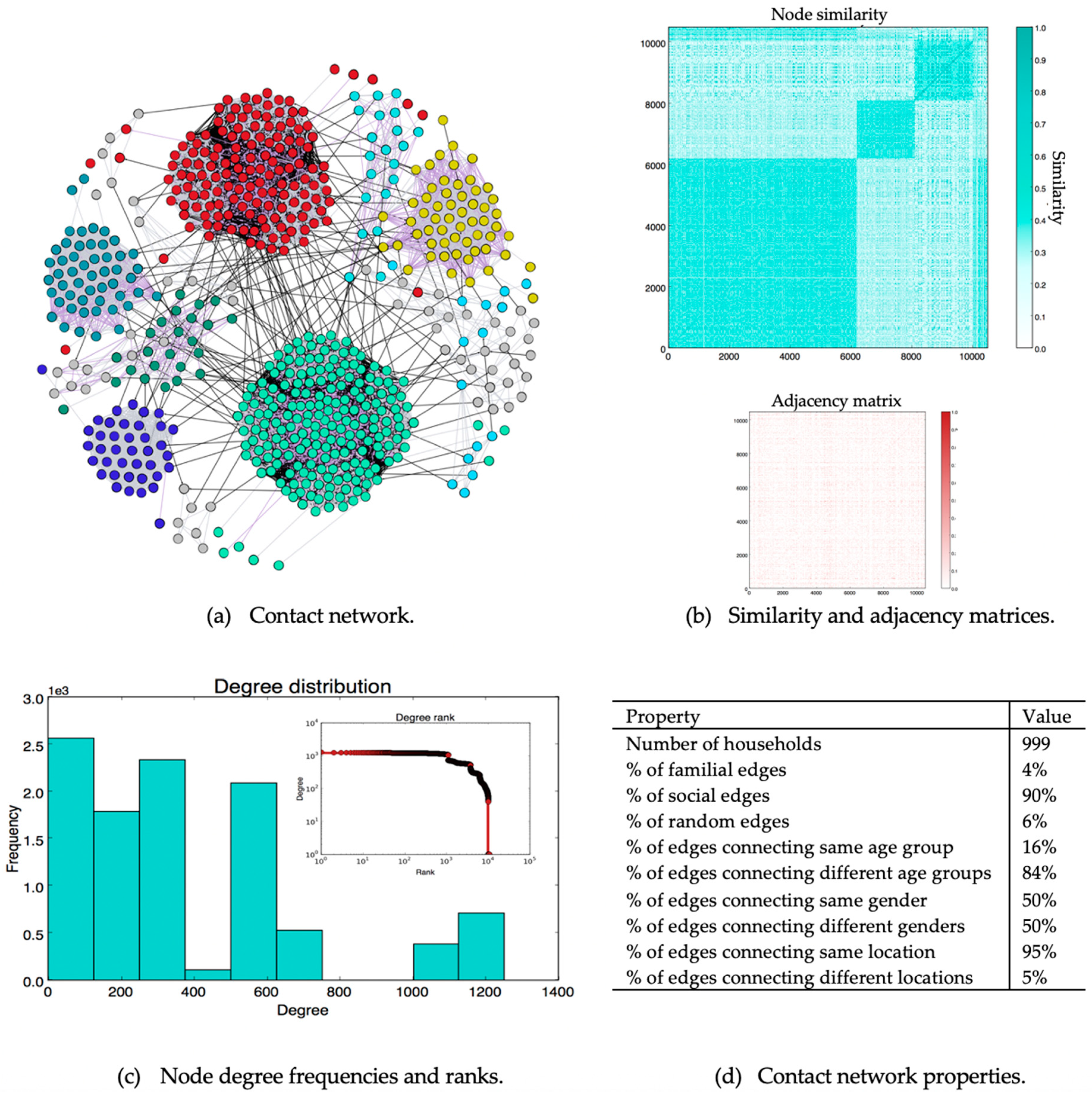 Ijerph 17 07744 g002
