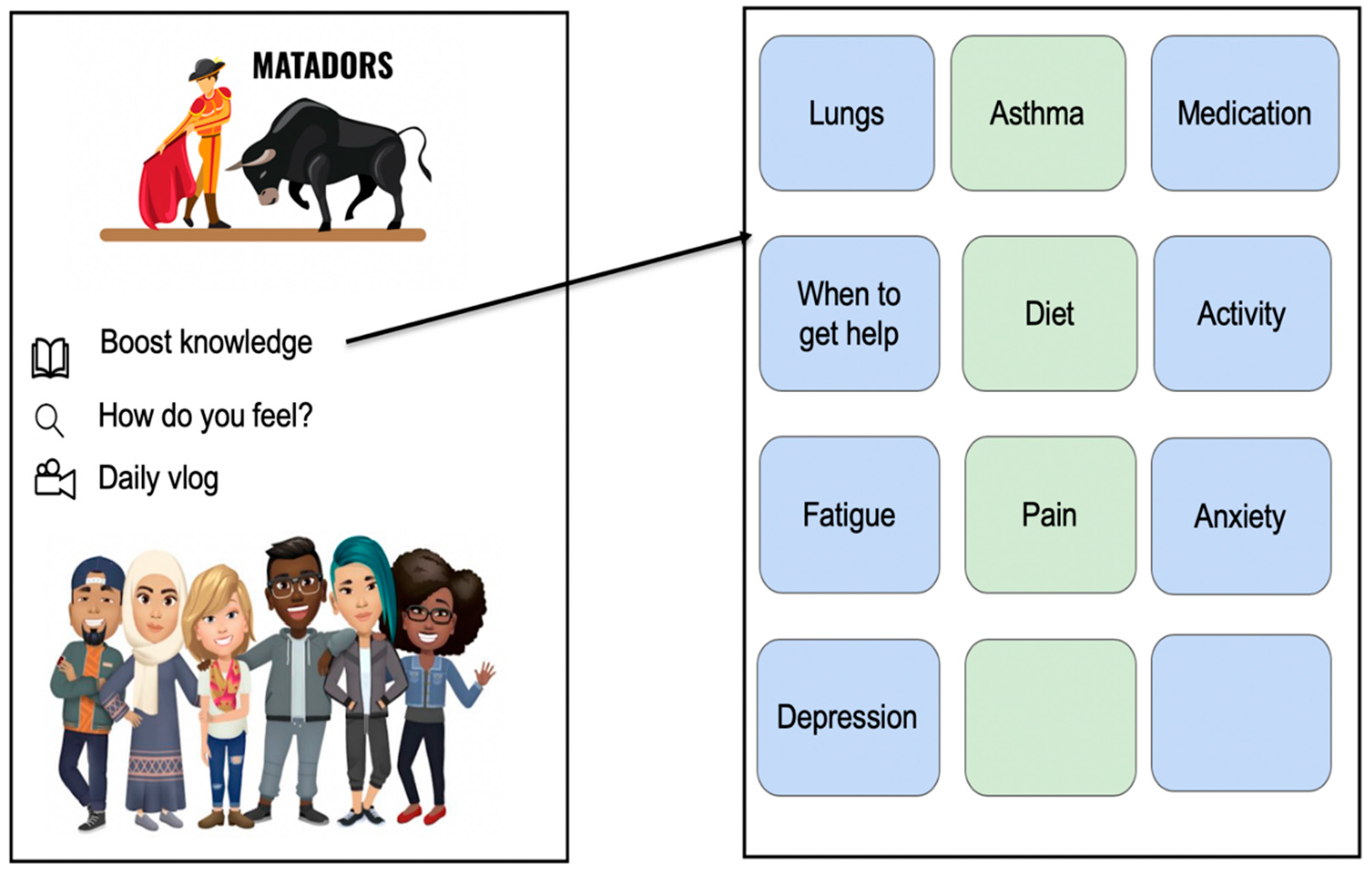 Ijerph 17 07750 g002 Ijerph 17 07750 g002
