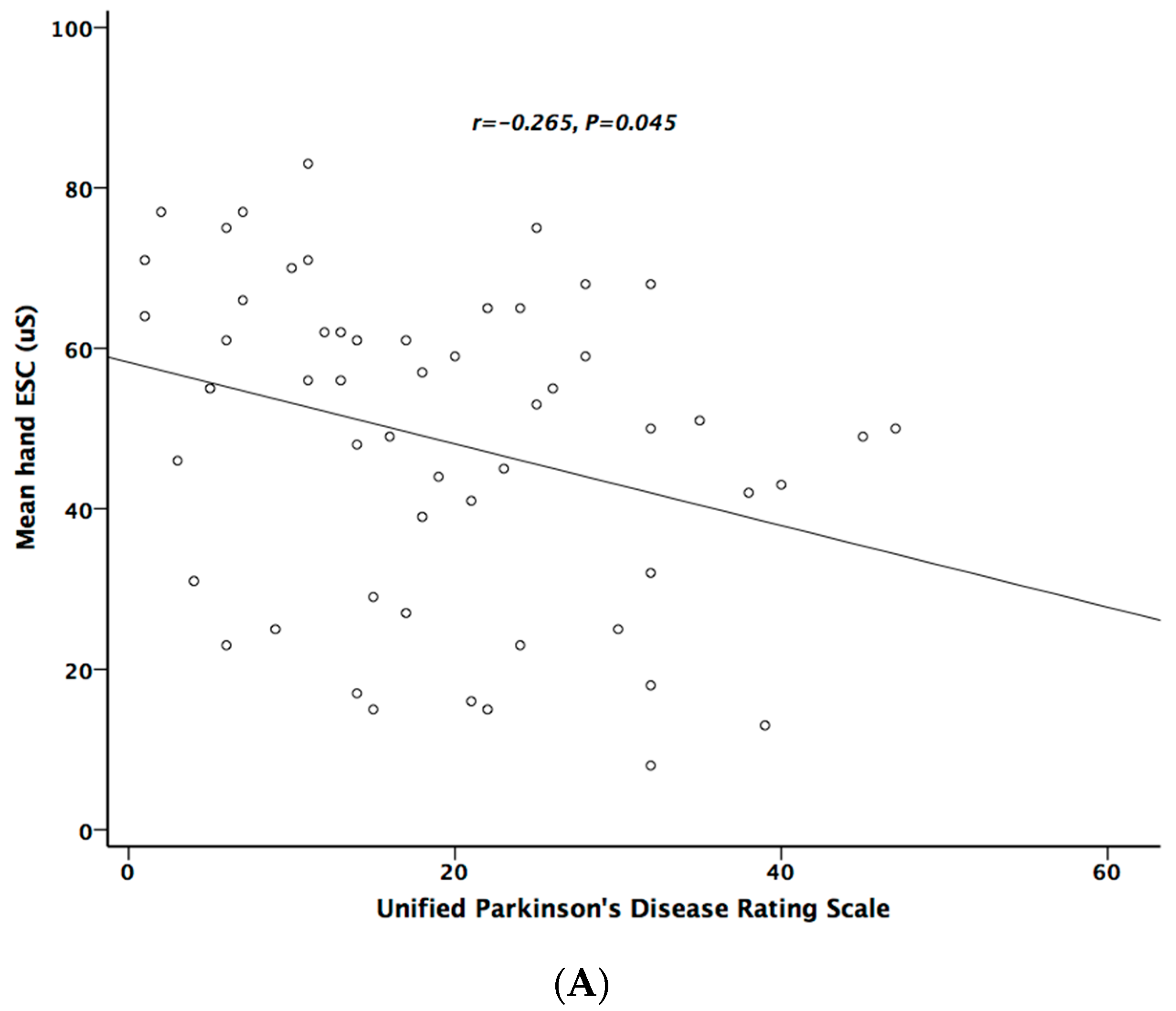 Ijerph 17 07751 g001a