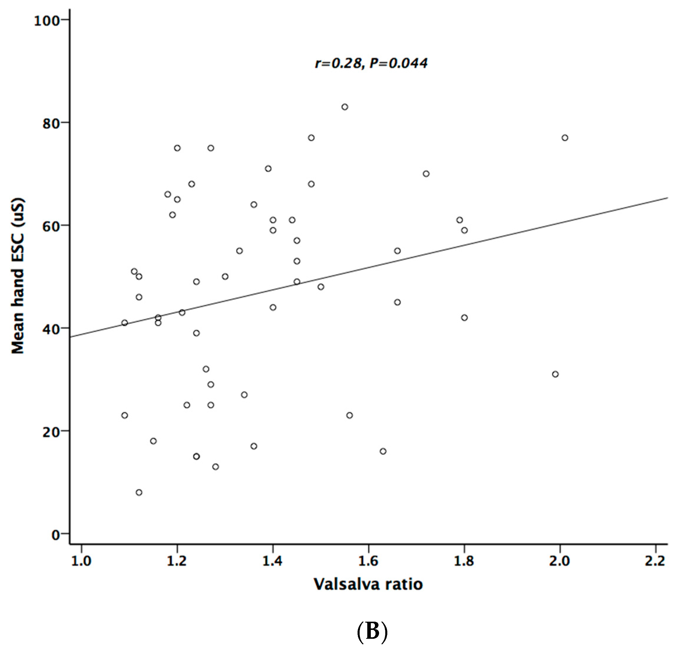 Ijerph 17 07751 g001b