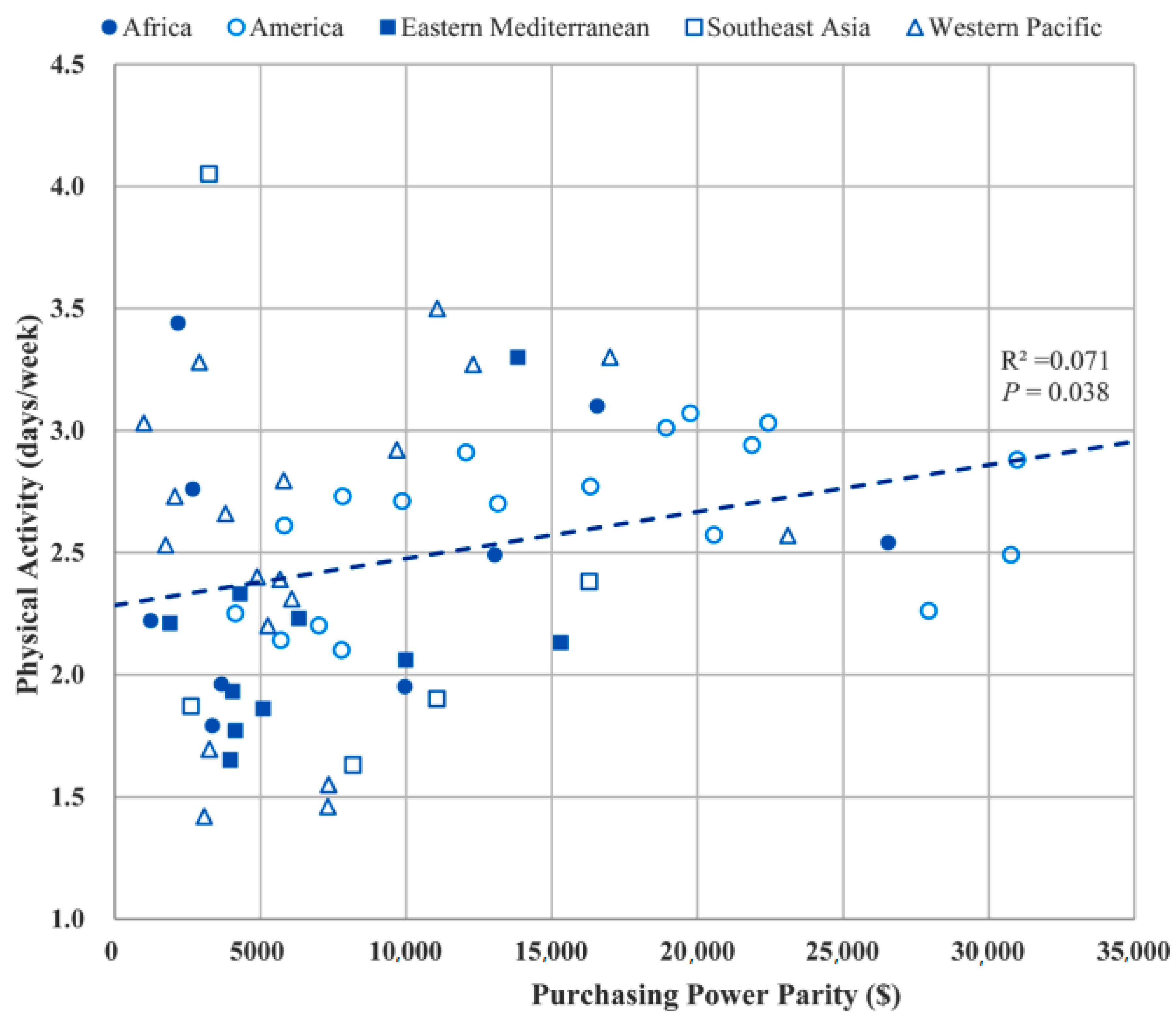 Ijerph 17 07752 g001