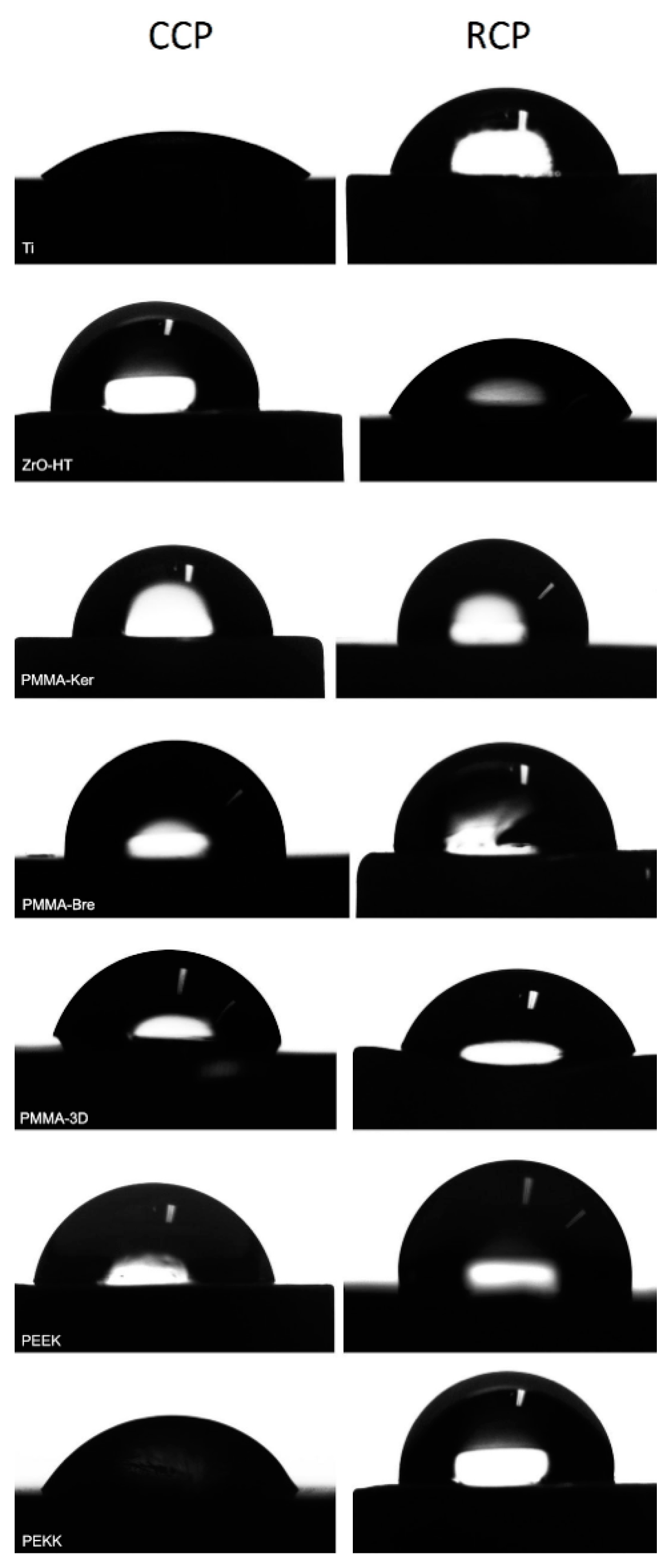 Ijerph 17 07753 g004