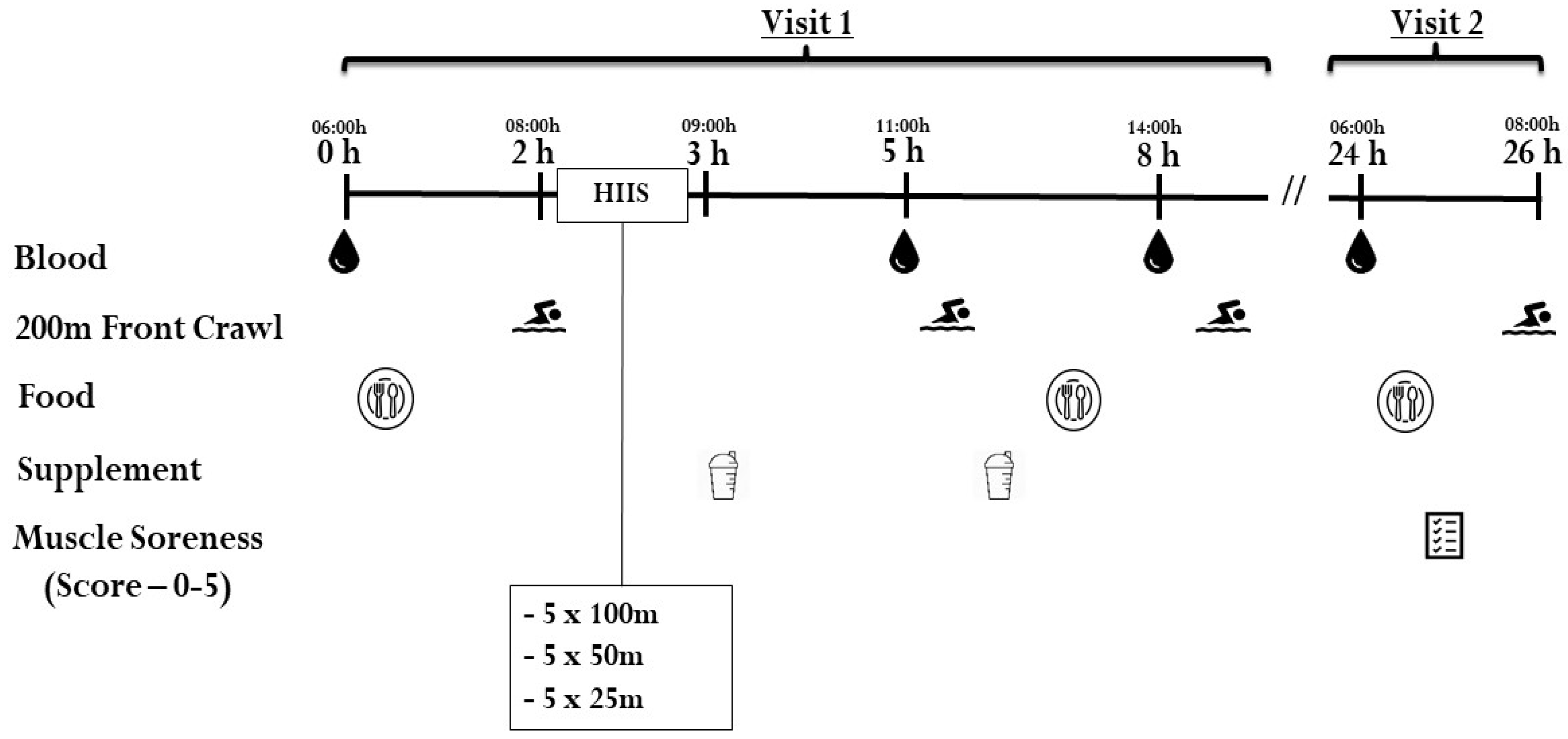 Ijerph 17 07761 g001