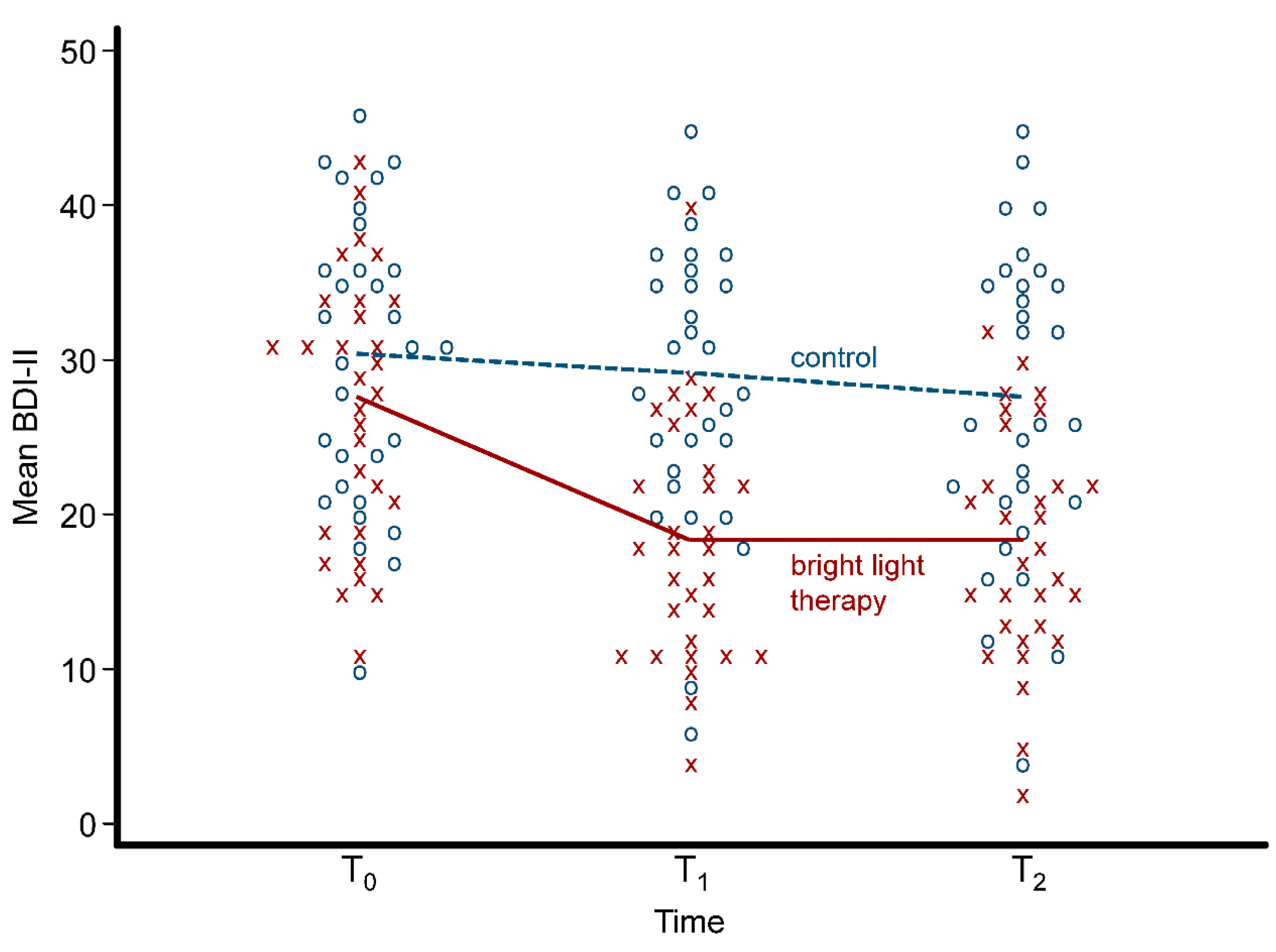 Ijerph 17 07763 g001 Ijerph 17 07763 g001