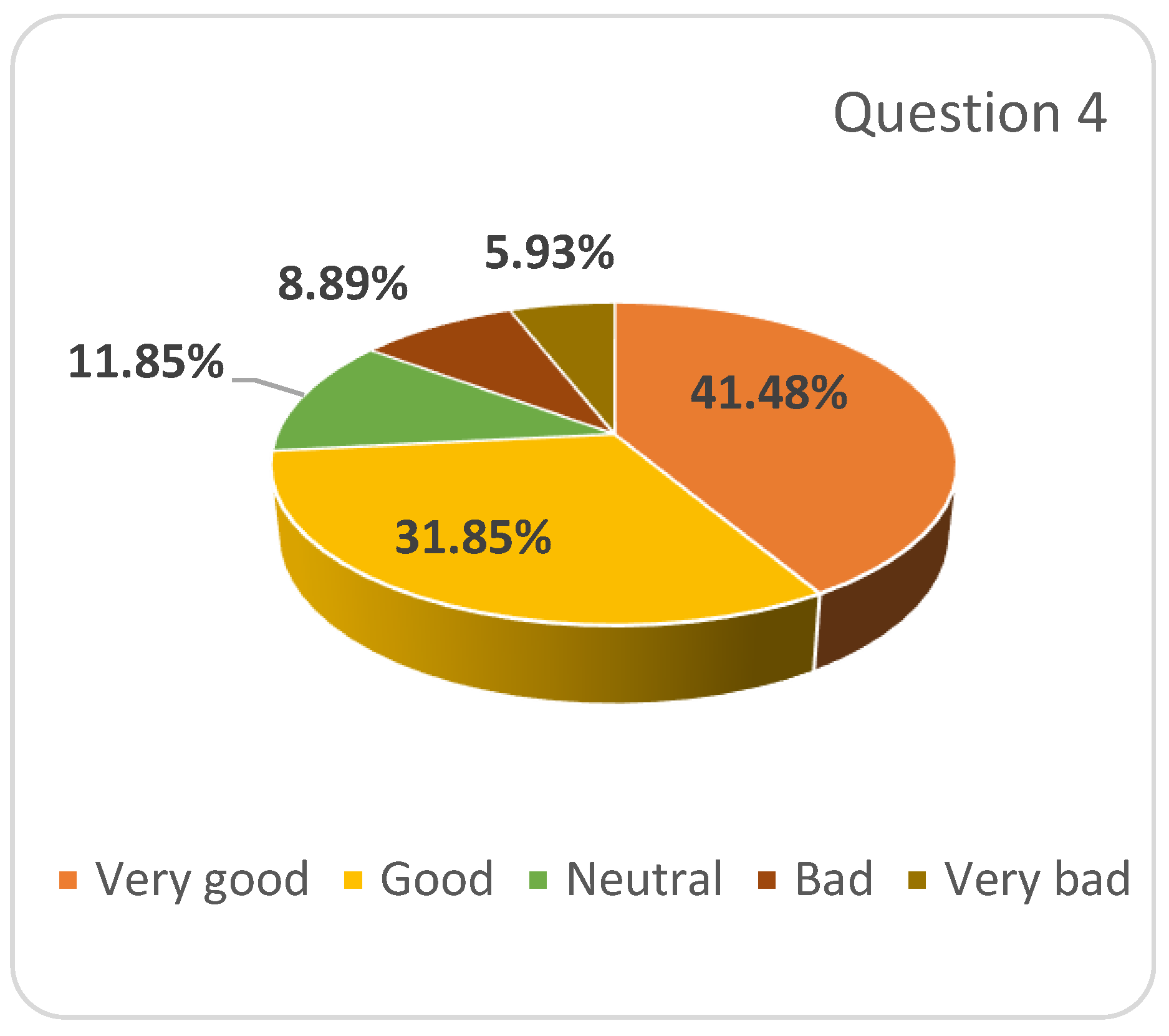 Ijerph 17 07770 g002 Ijerph 17 07770 g002