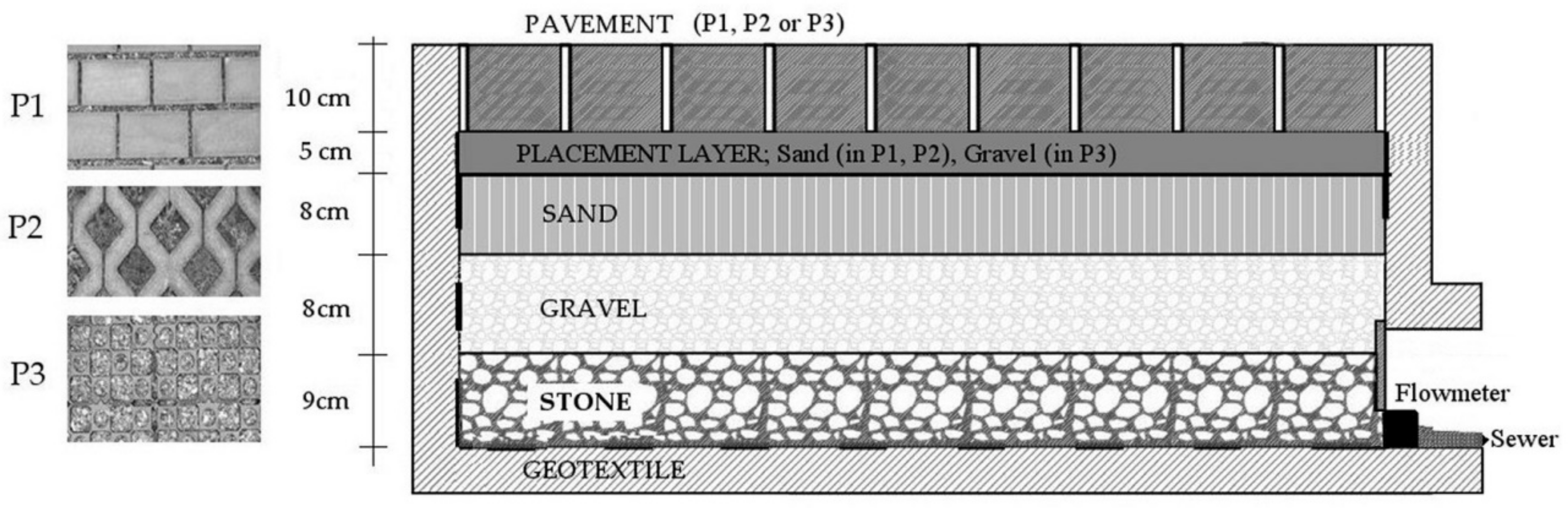 Ijerph 17 07774 g001