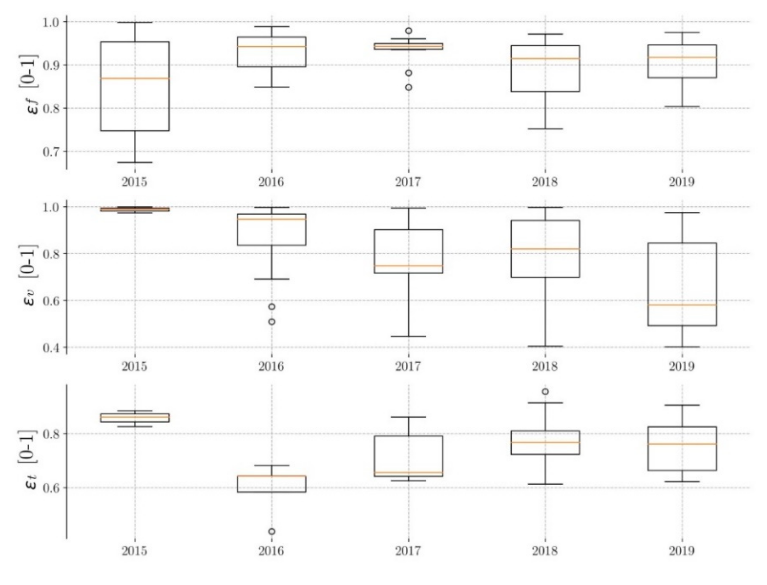 Ijerph 17 07774 g008