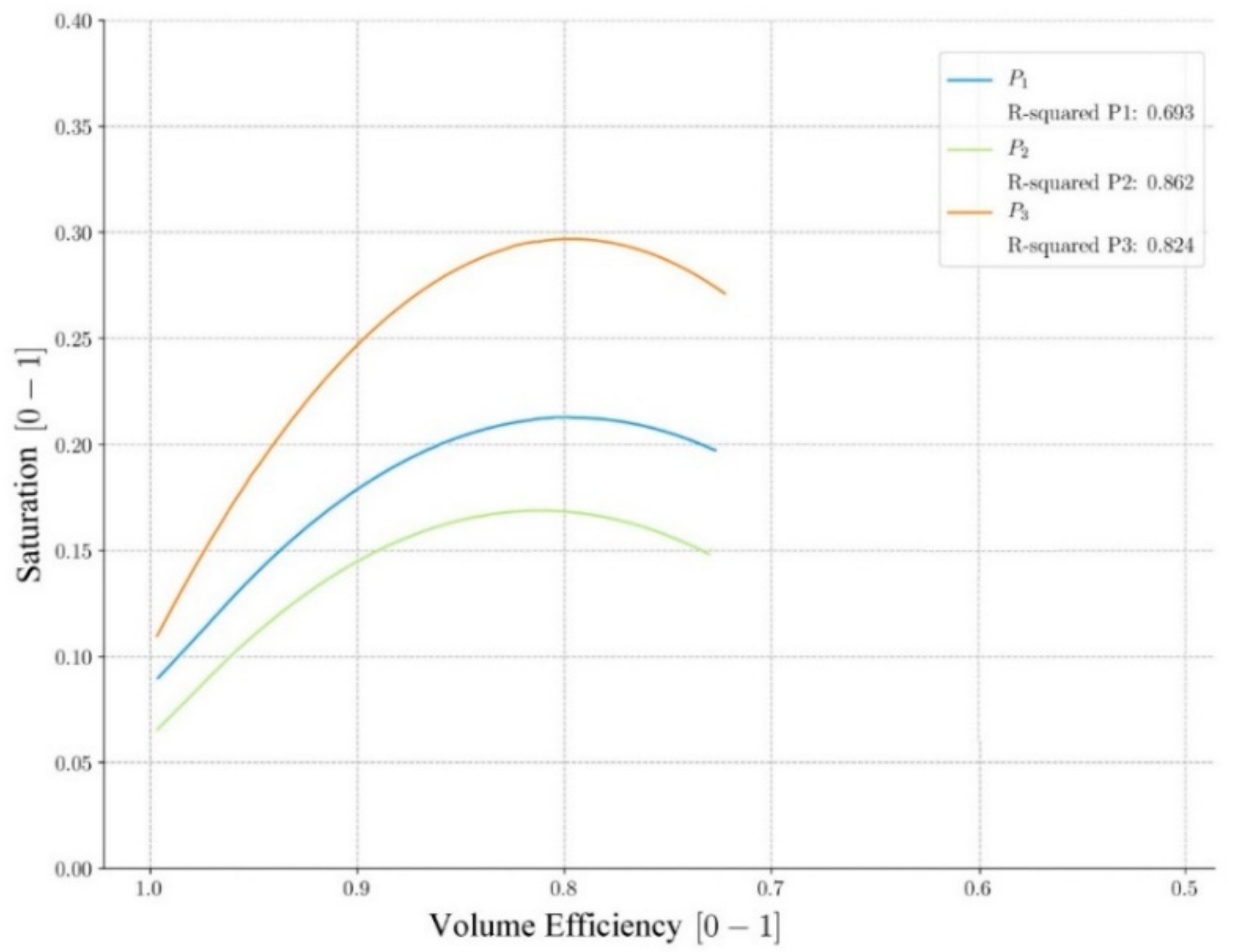 Ijerph 17 07774 g009