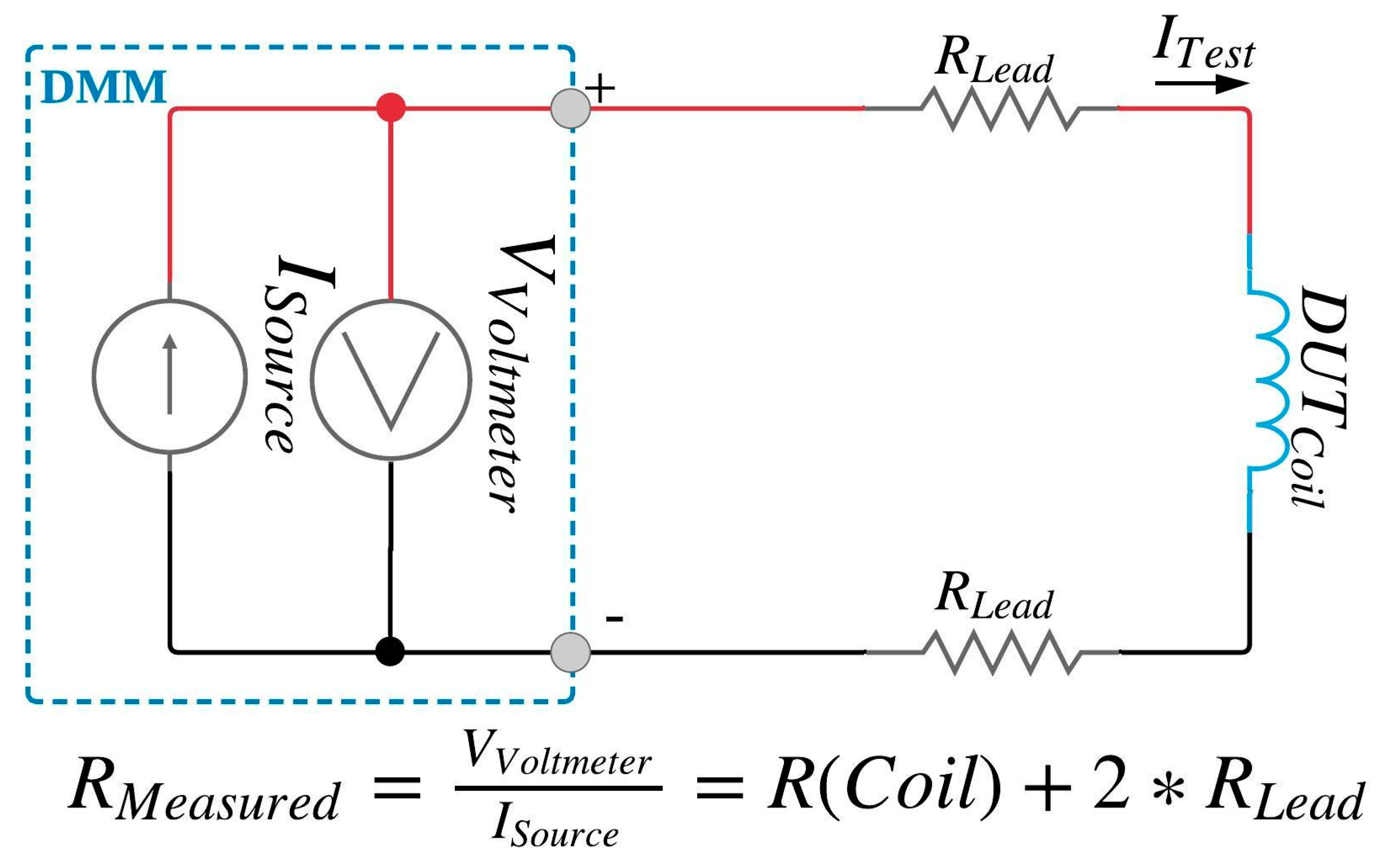 Ijerph 17 07779 g001