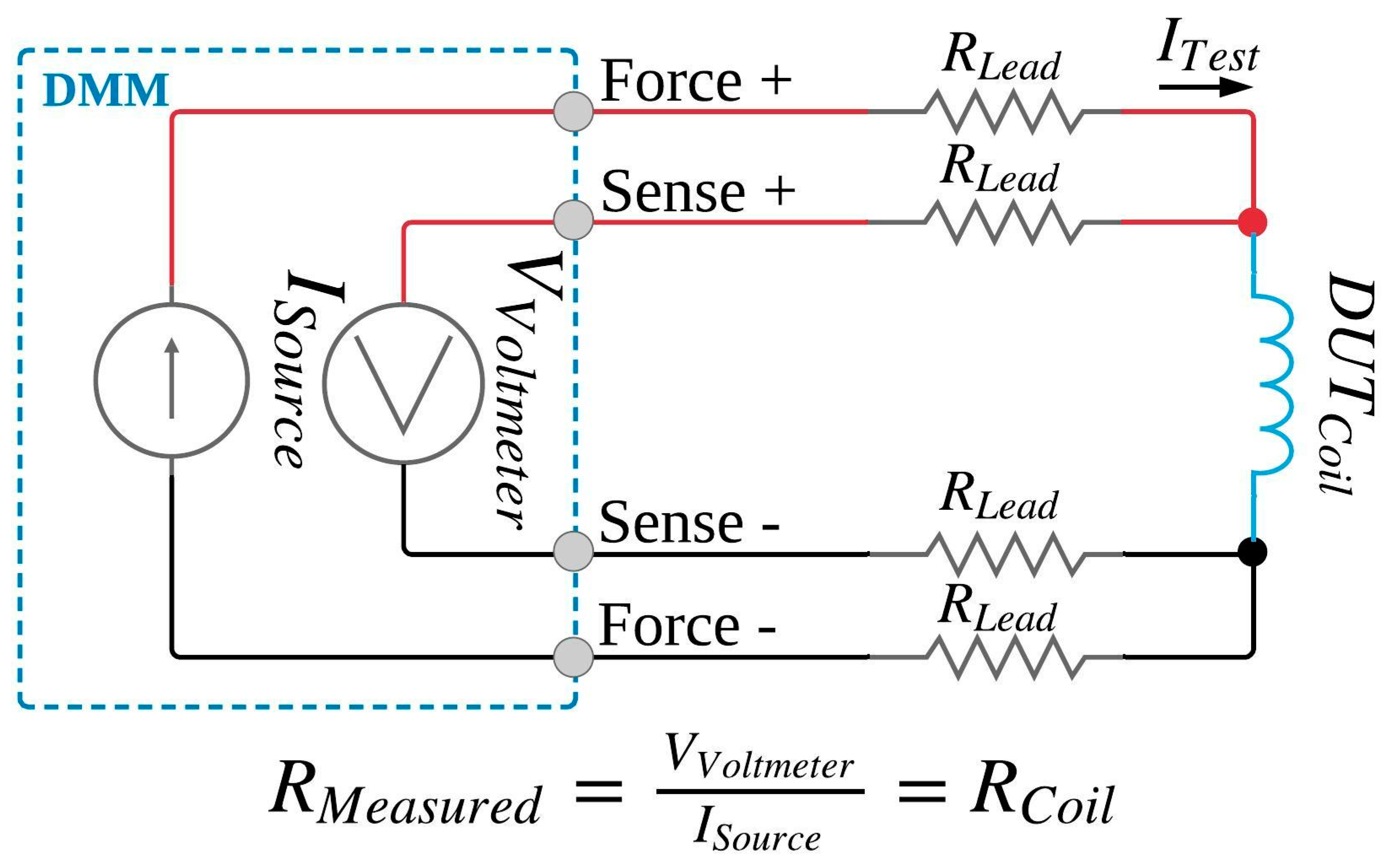 Ijerph 17 07779 g002