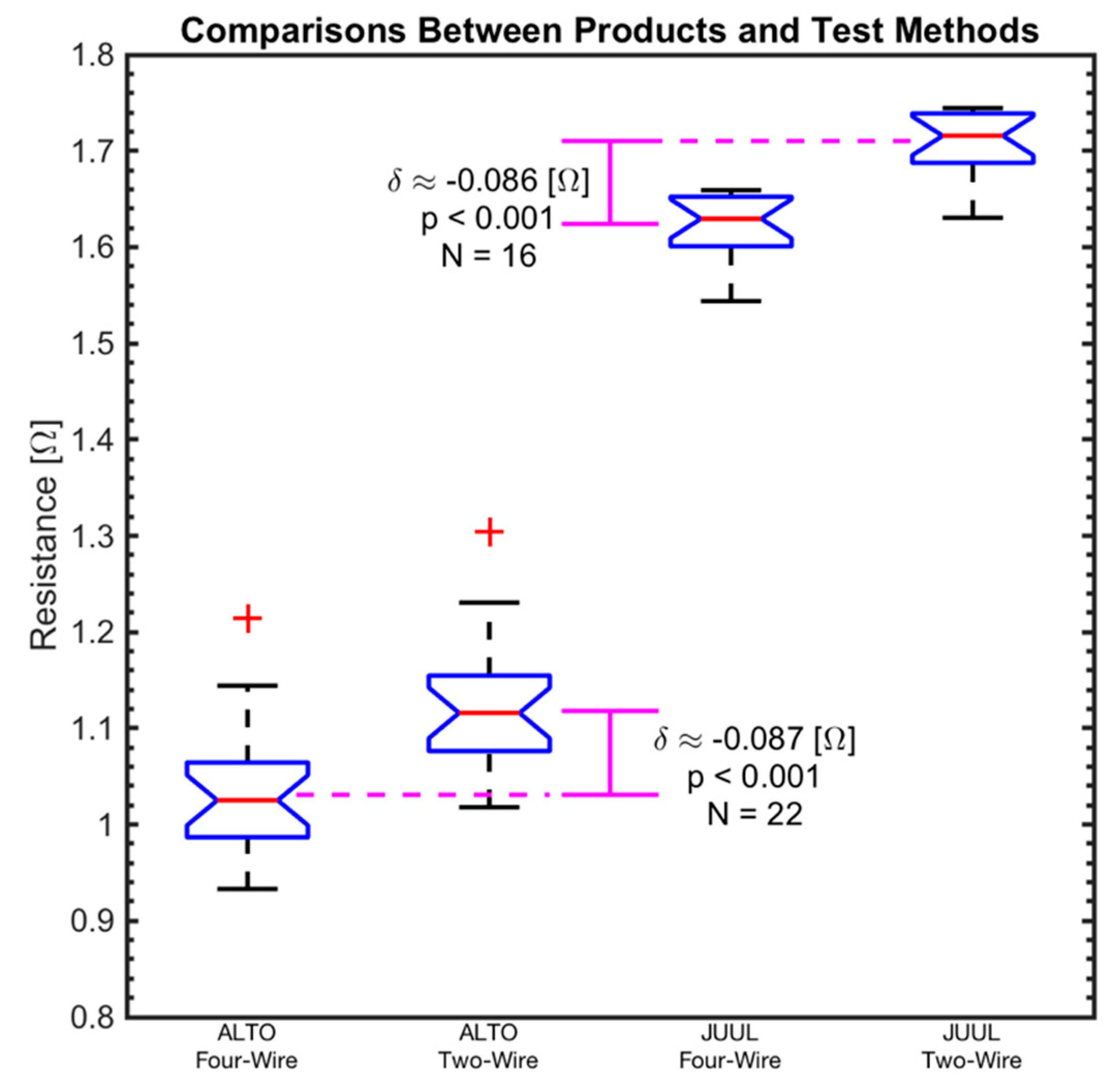 Ijerph 17 07779 g004