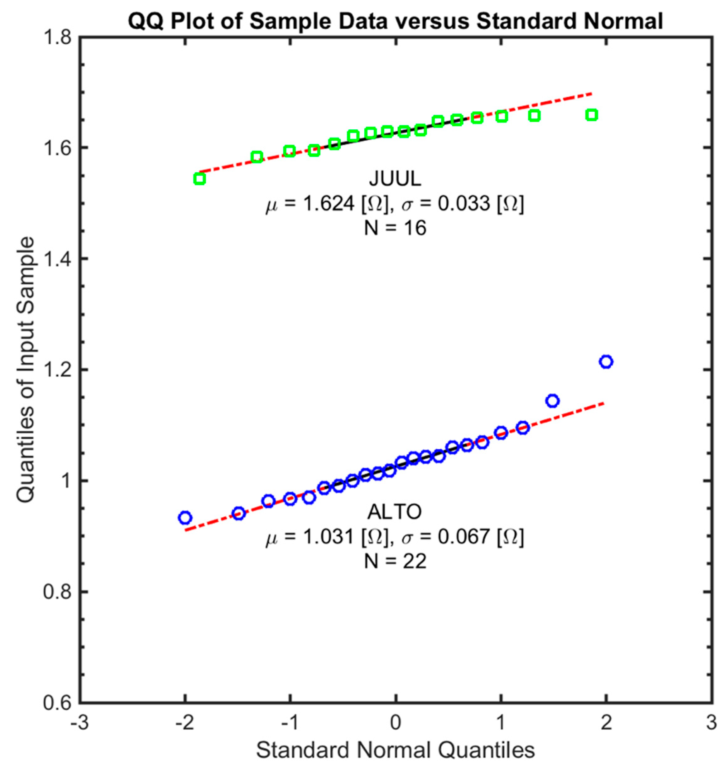 Ijerph 17 07779 g005