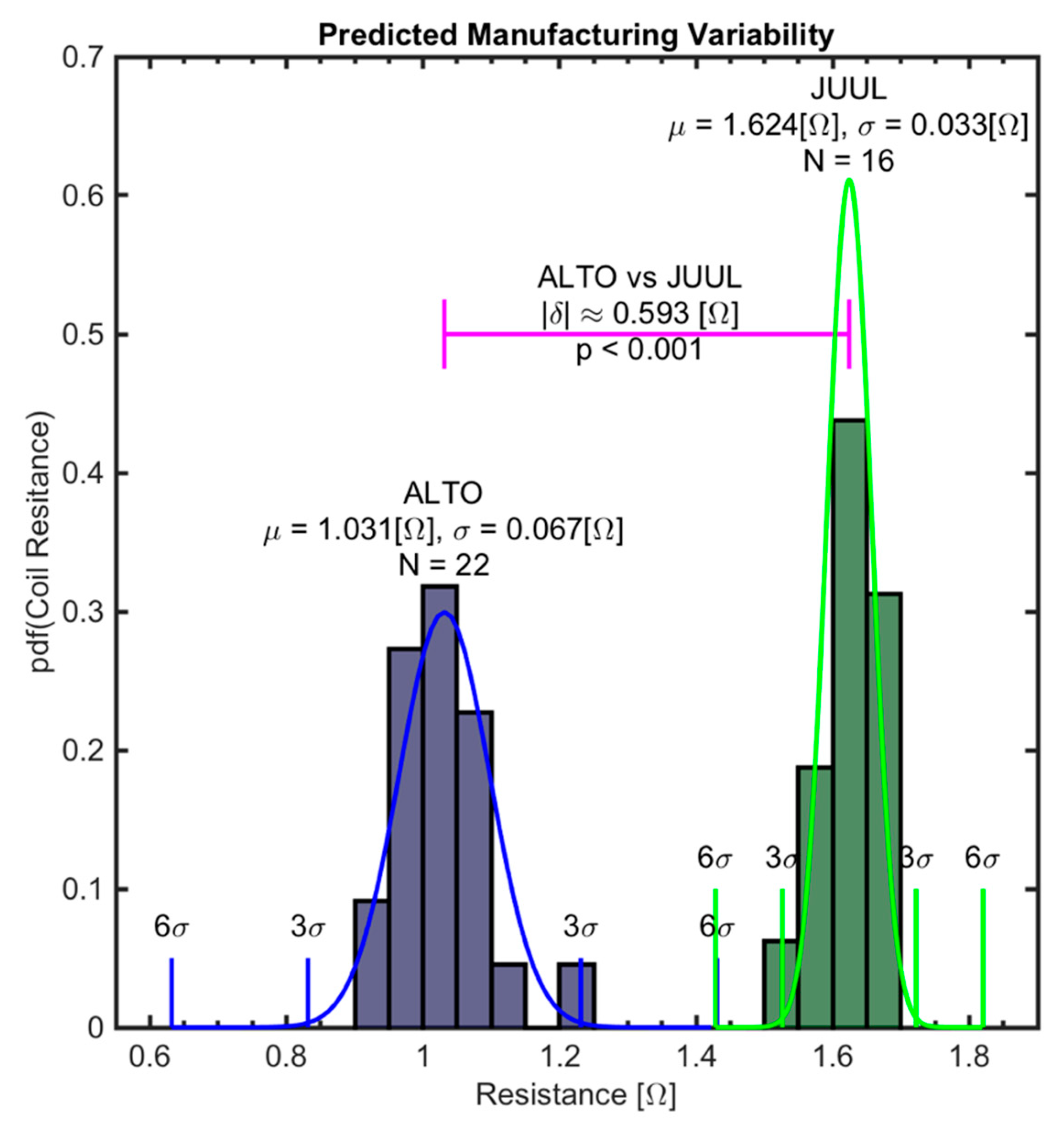 Ijerph 17 07779 g006