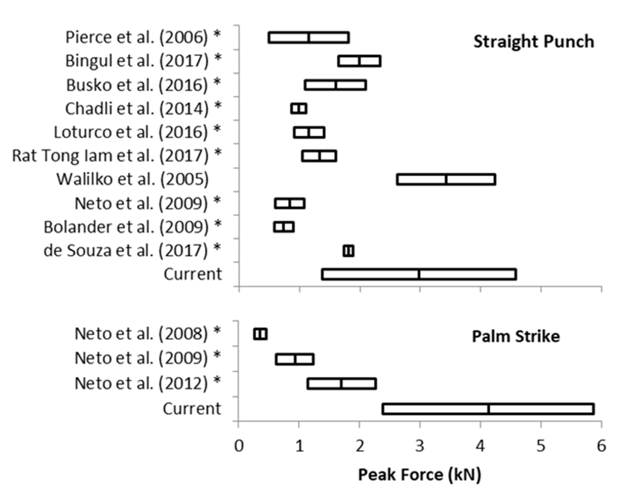 Ijerph 17 07782 g004
