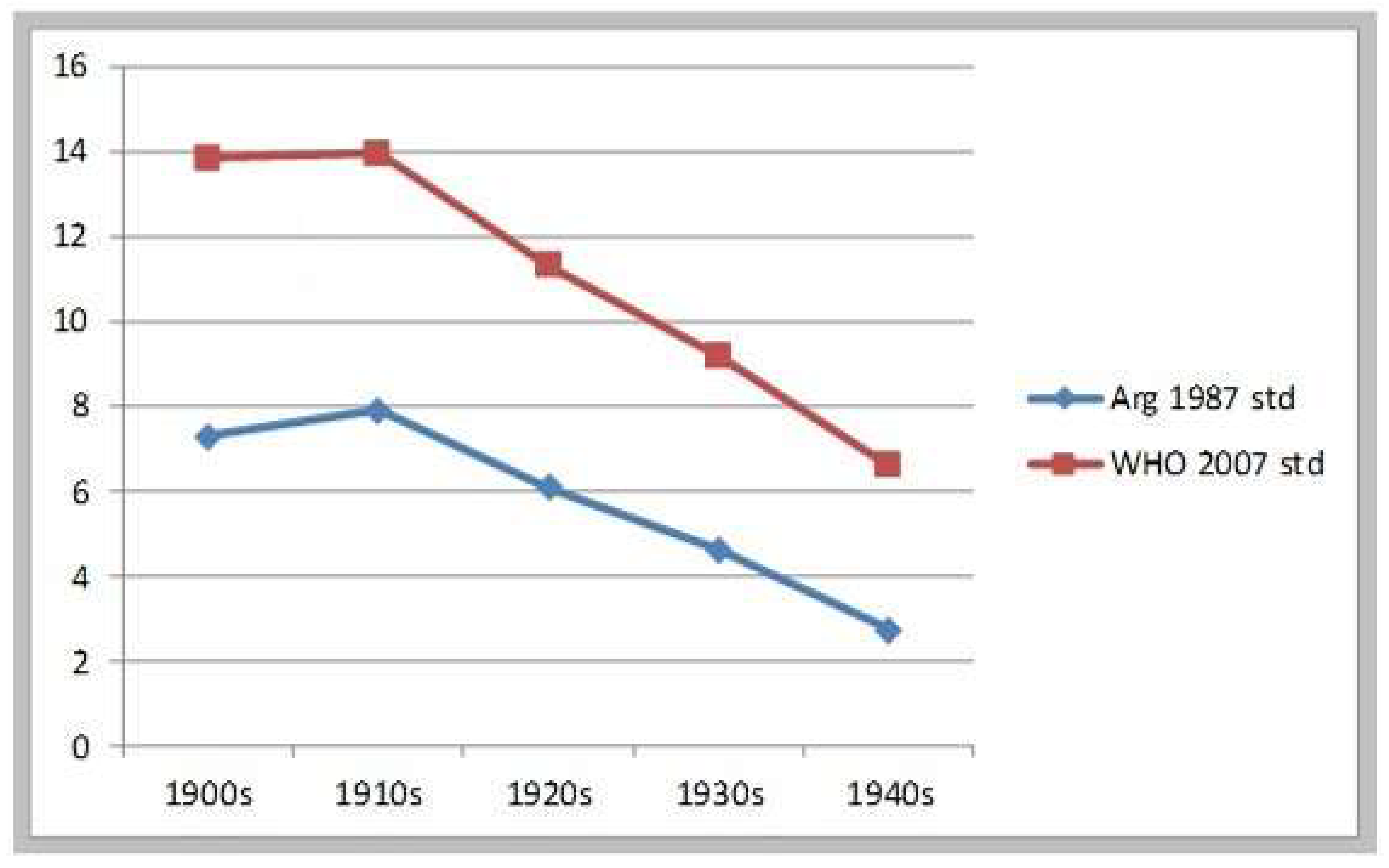 Ijerph 17 07806 g003
