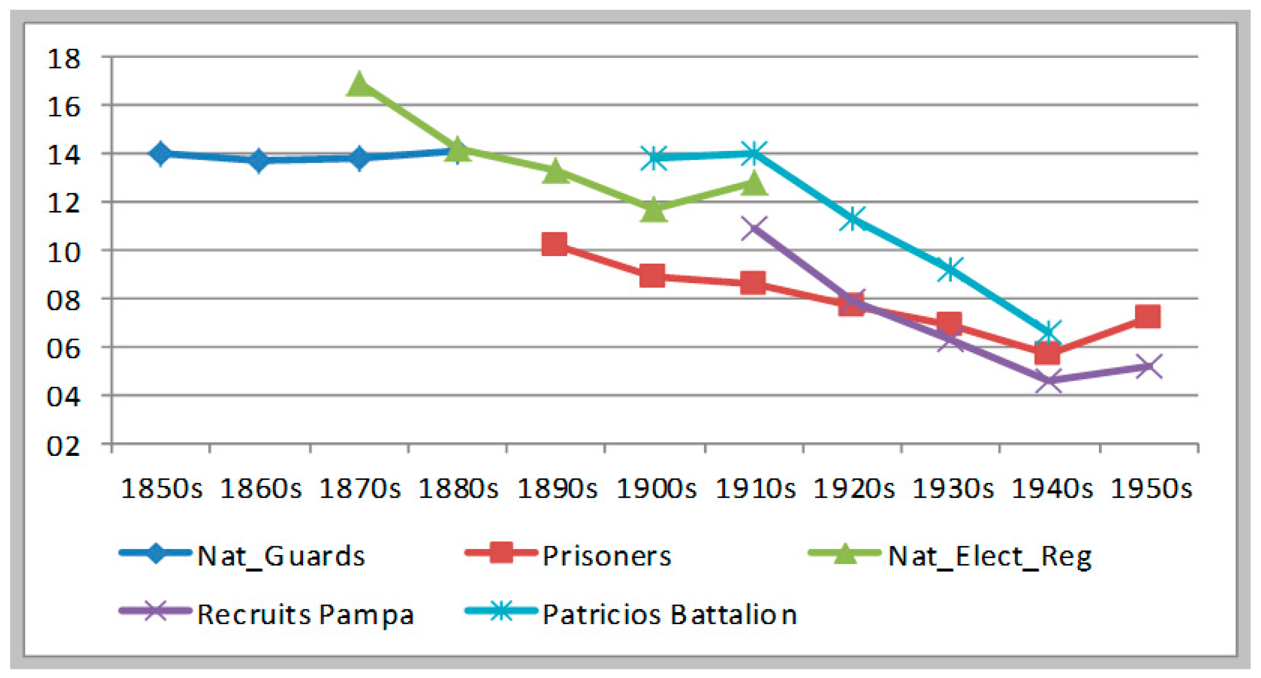 Ijerph 17 07806 g007