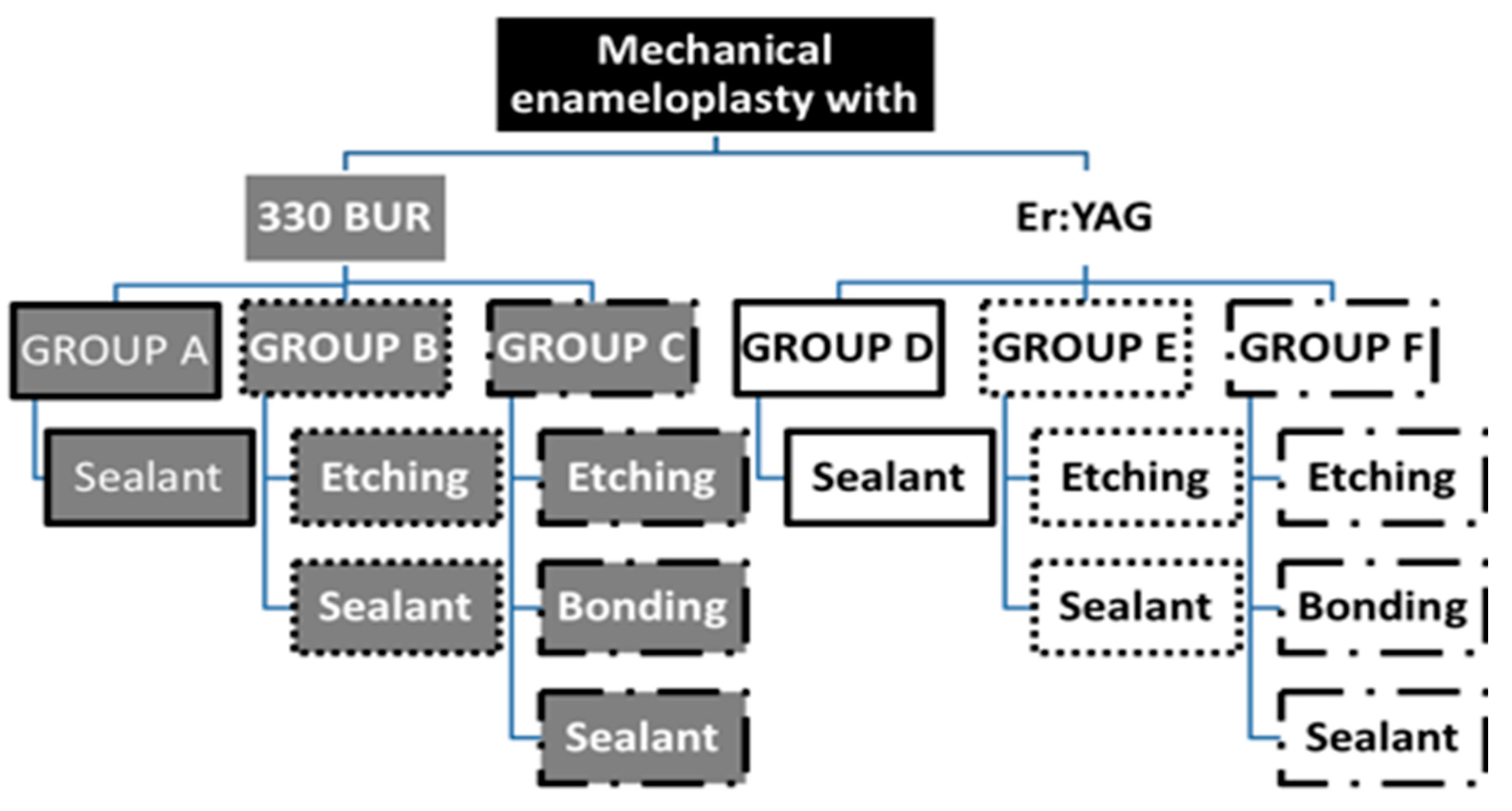 Ijerph 17 07813 g001 Ijerph 17 07813 g001