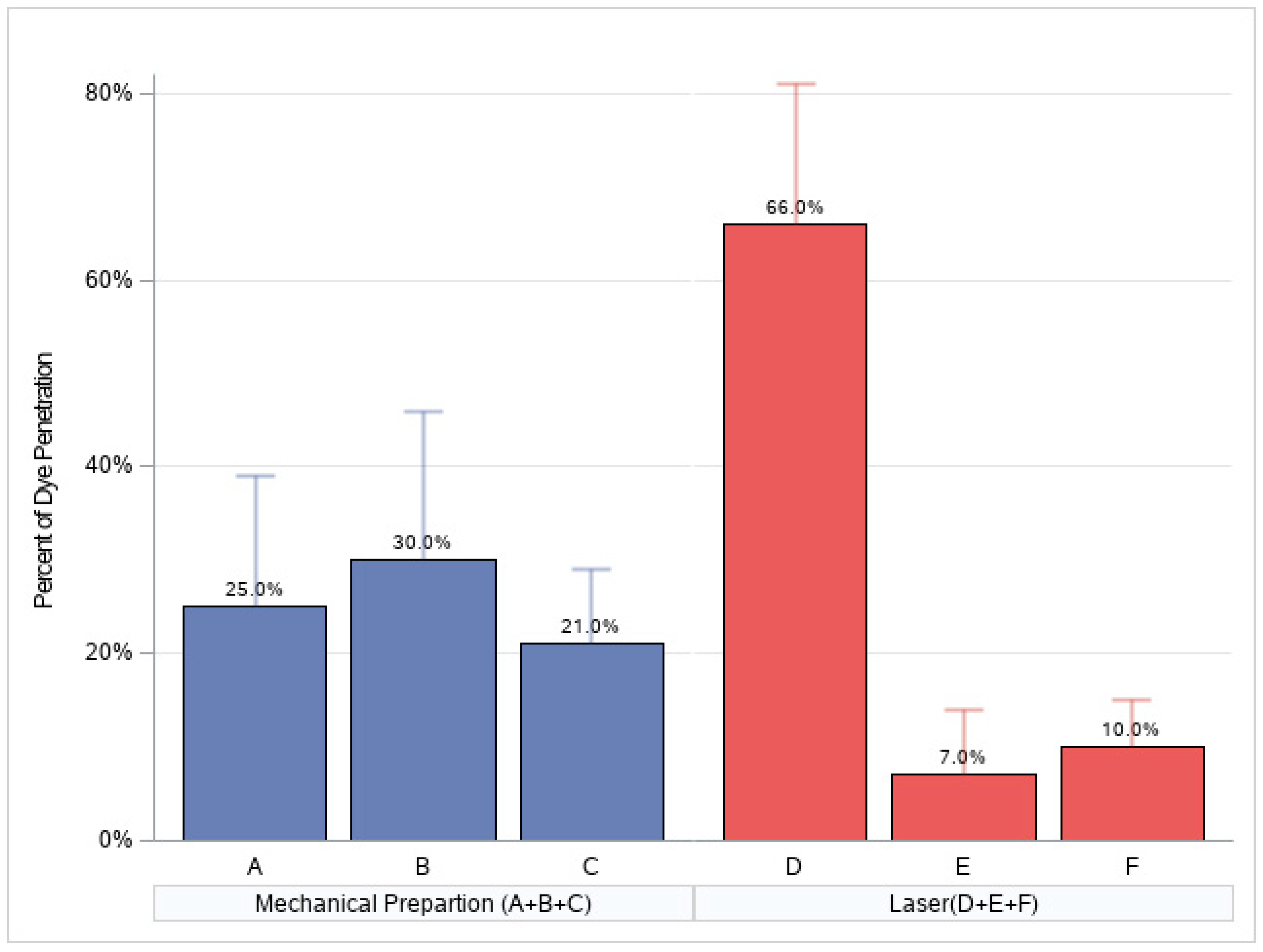 Ijerph 17 07813 g002 Ijerph 17 07813 g002