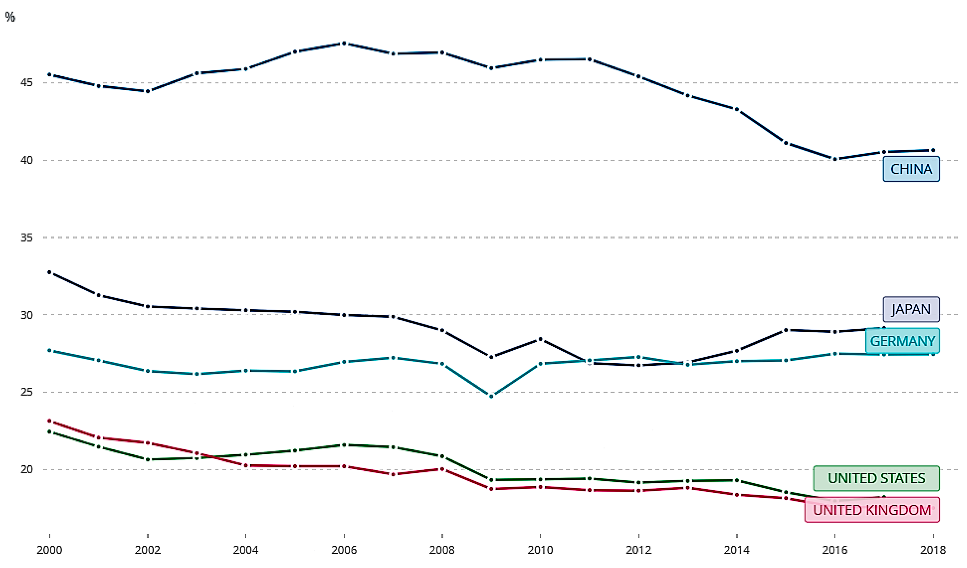 Ijerph 17 07814 g001