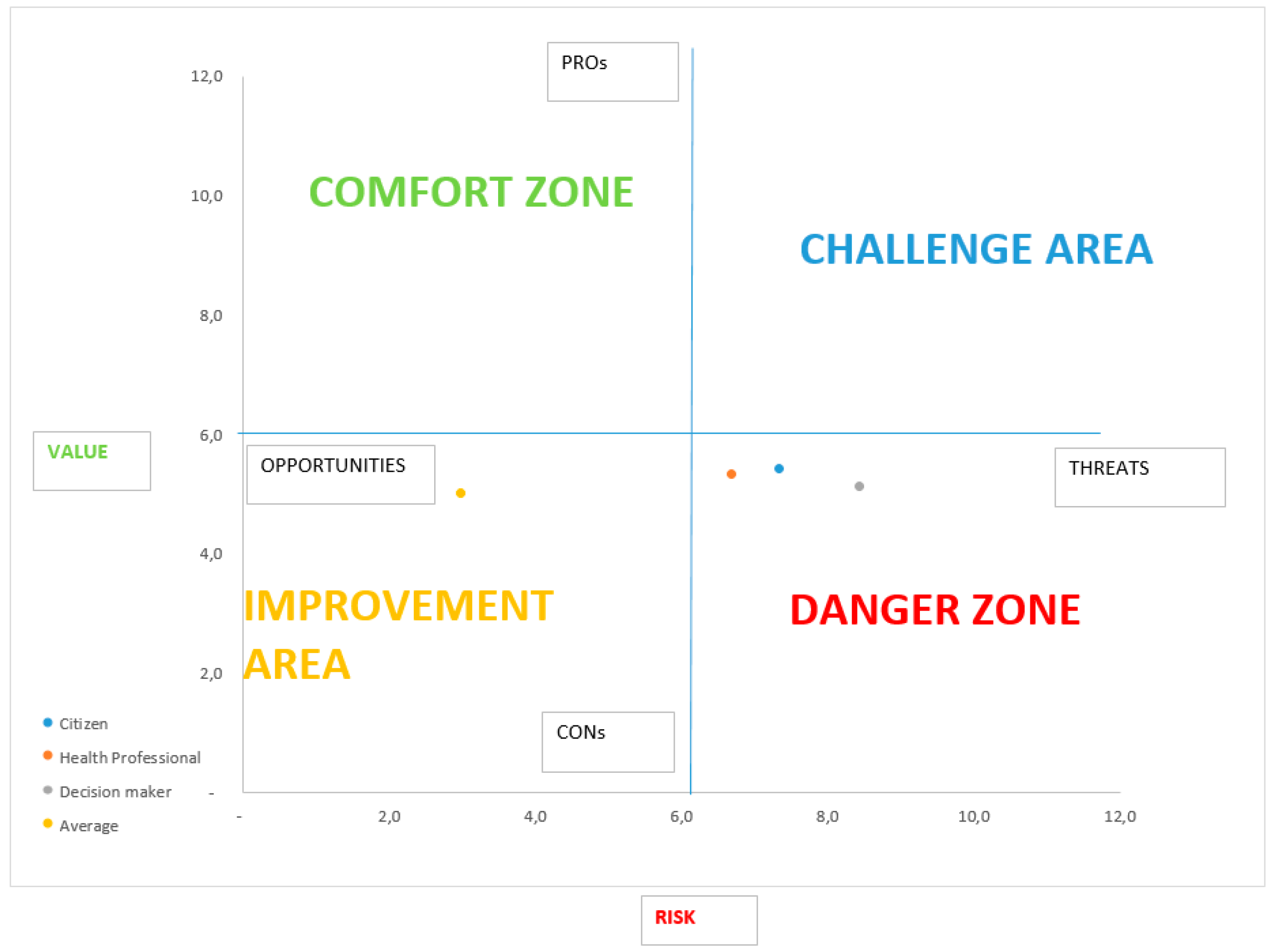 Ijerph 17 07823 g001