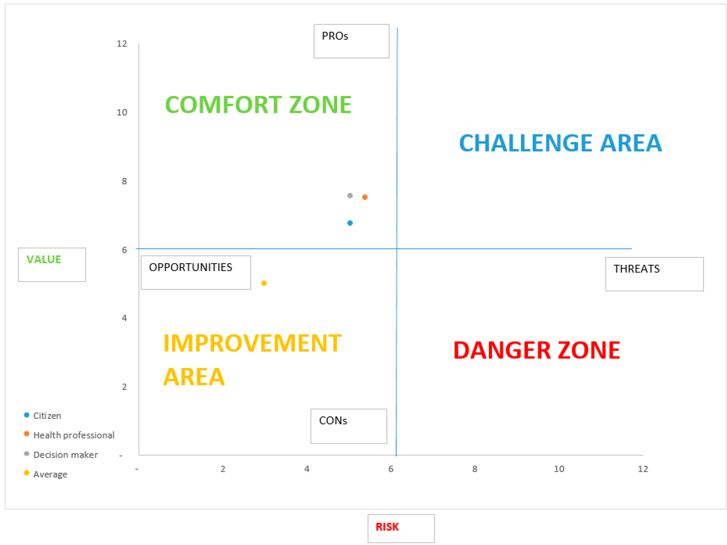 Ijerph 17 07823 g002