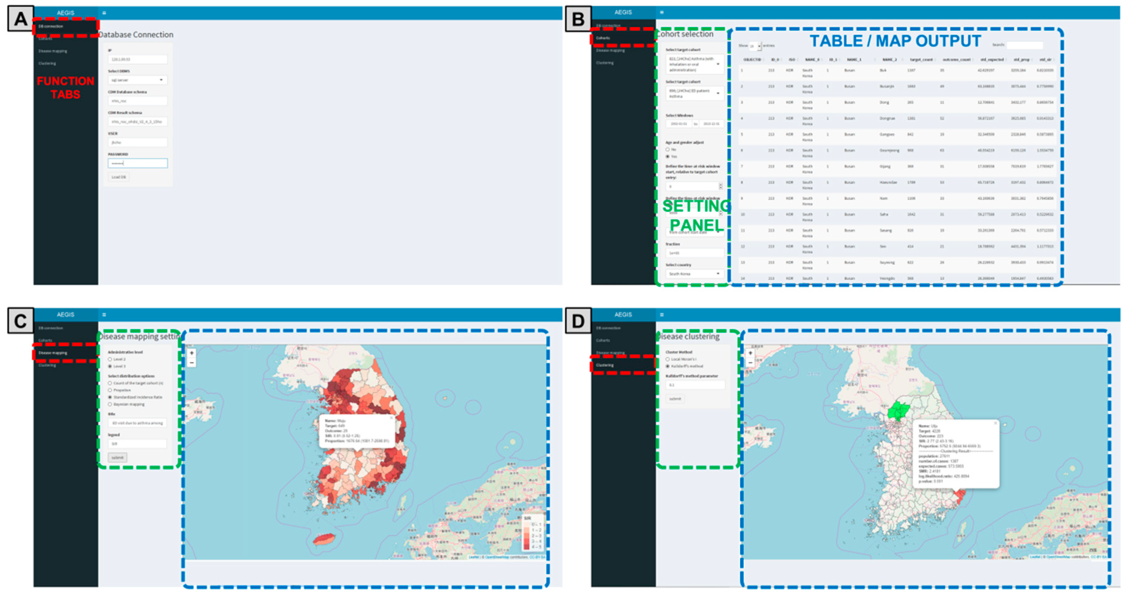 Ijerph 17 07824 g002