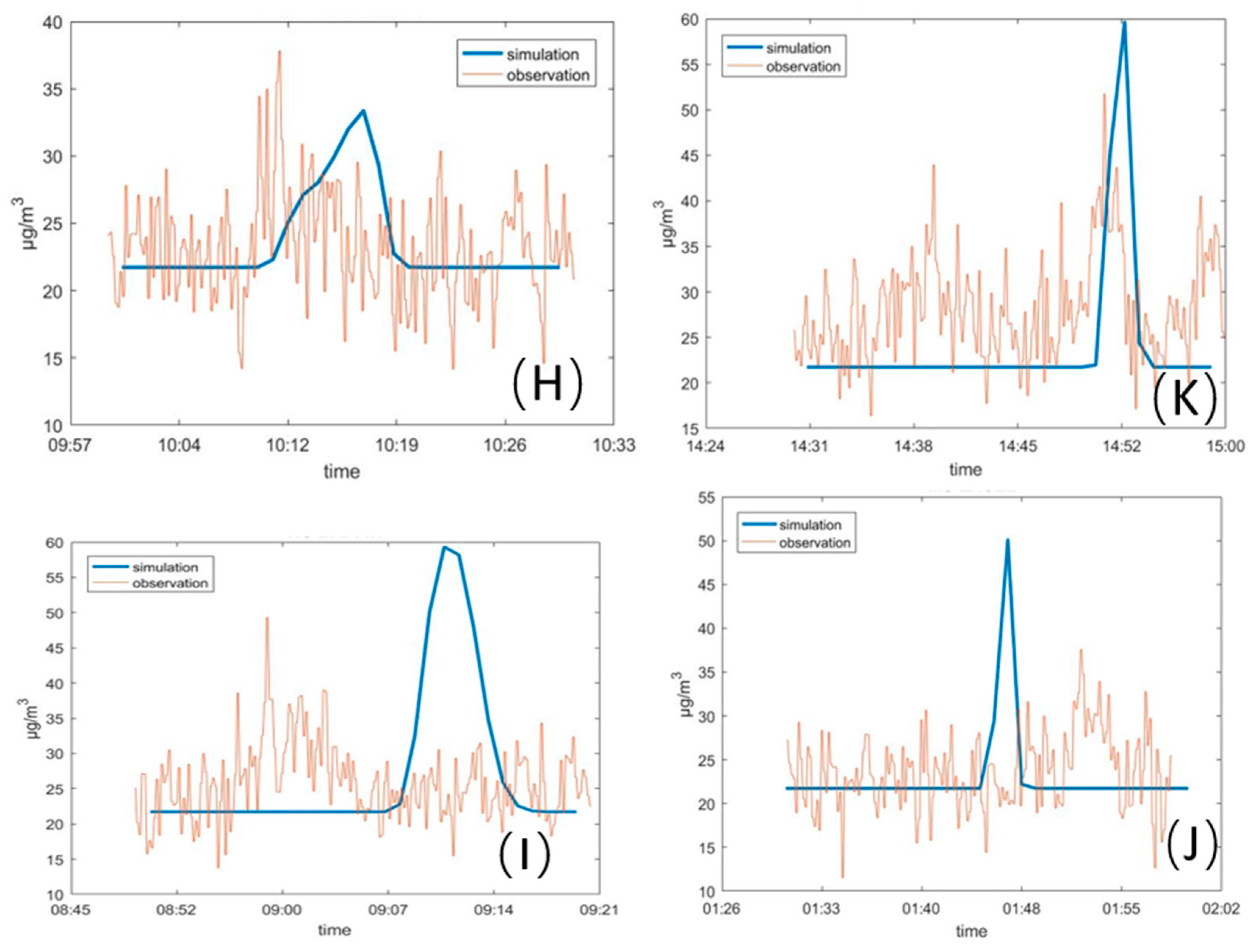 Ijerph 17 07831 g0a1b