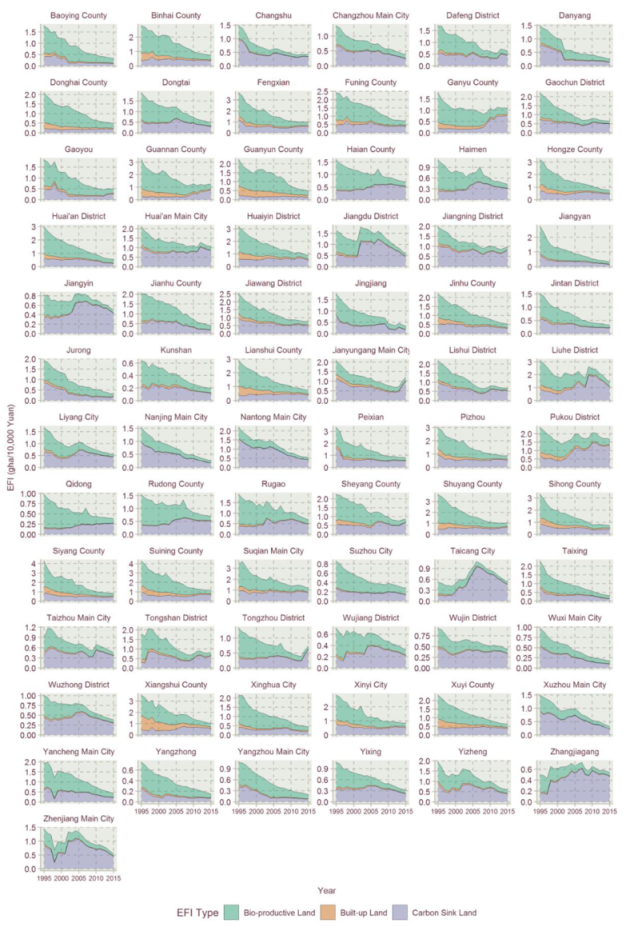 Ijerph 17 07833 g003