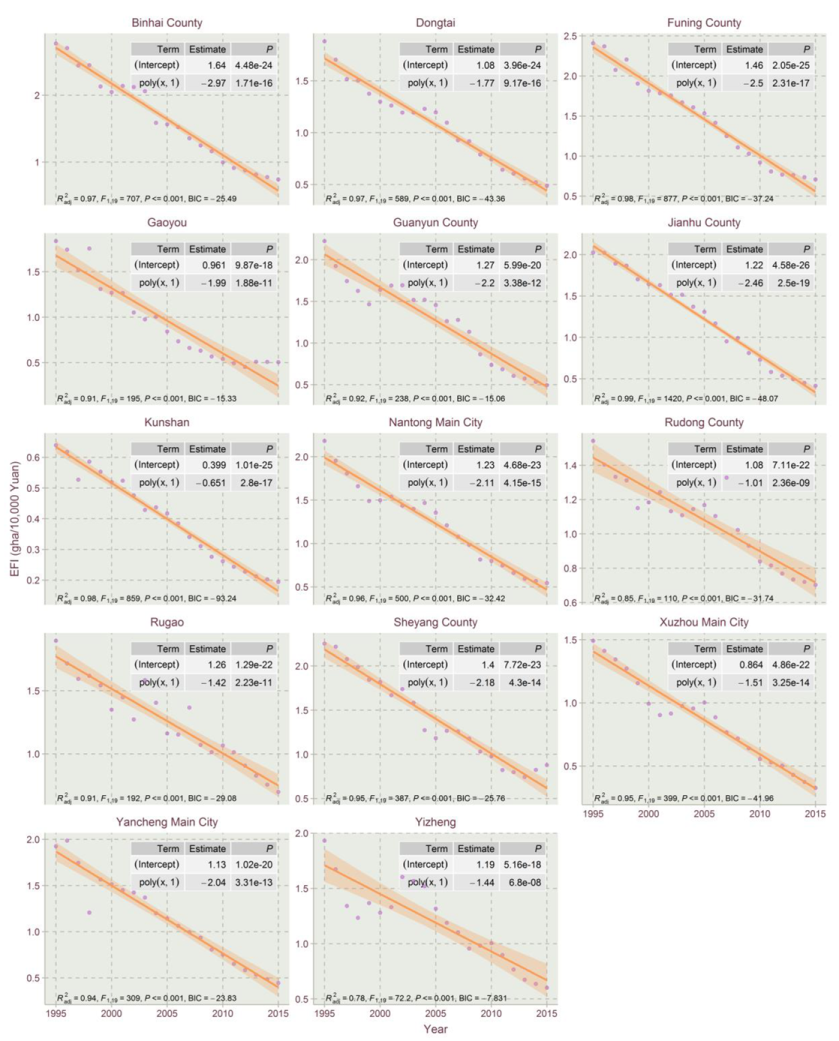 Ijerph 17 07833 g004