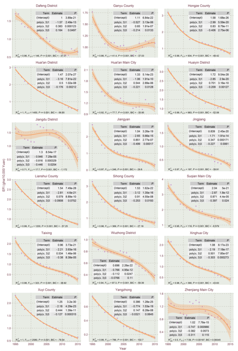 Ijerph 17 07833 g008