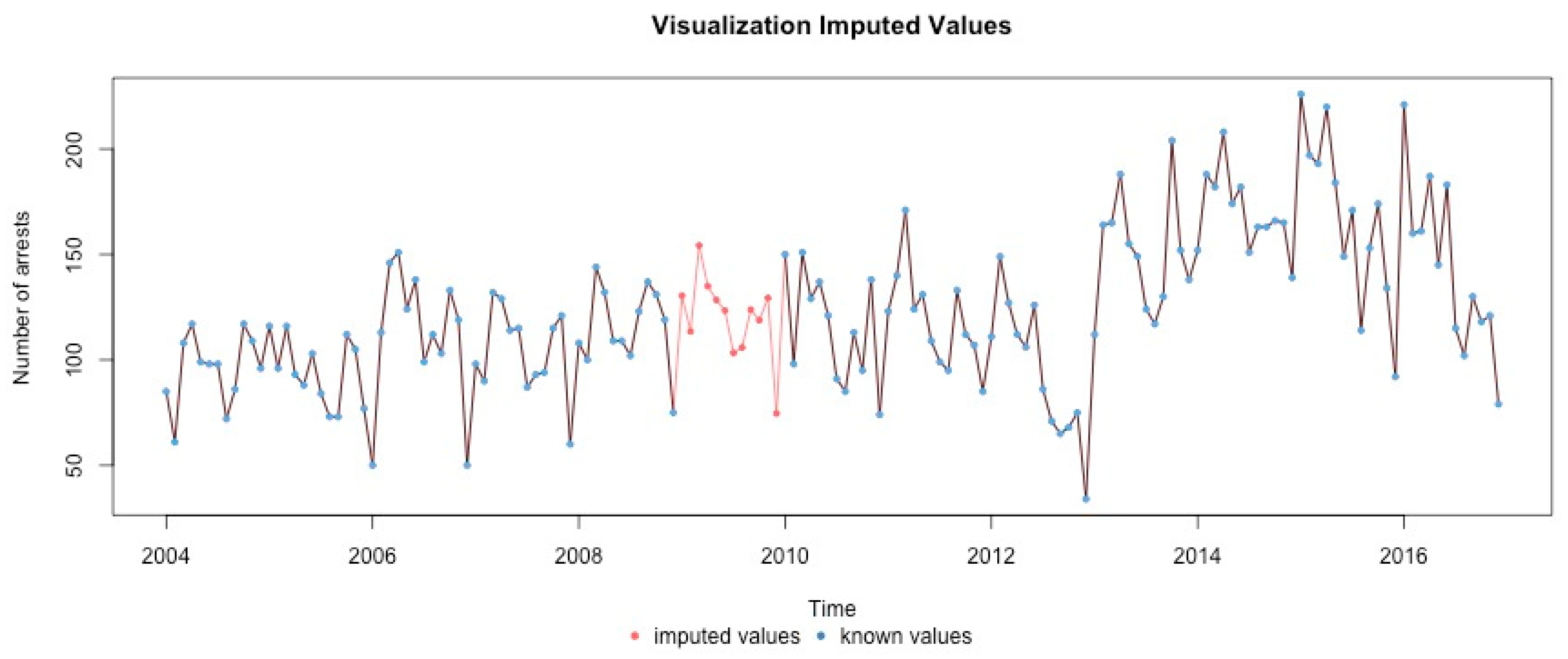 Ijerph 17 07840 g0a1