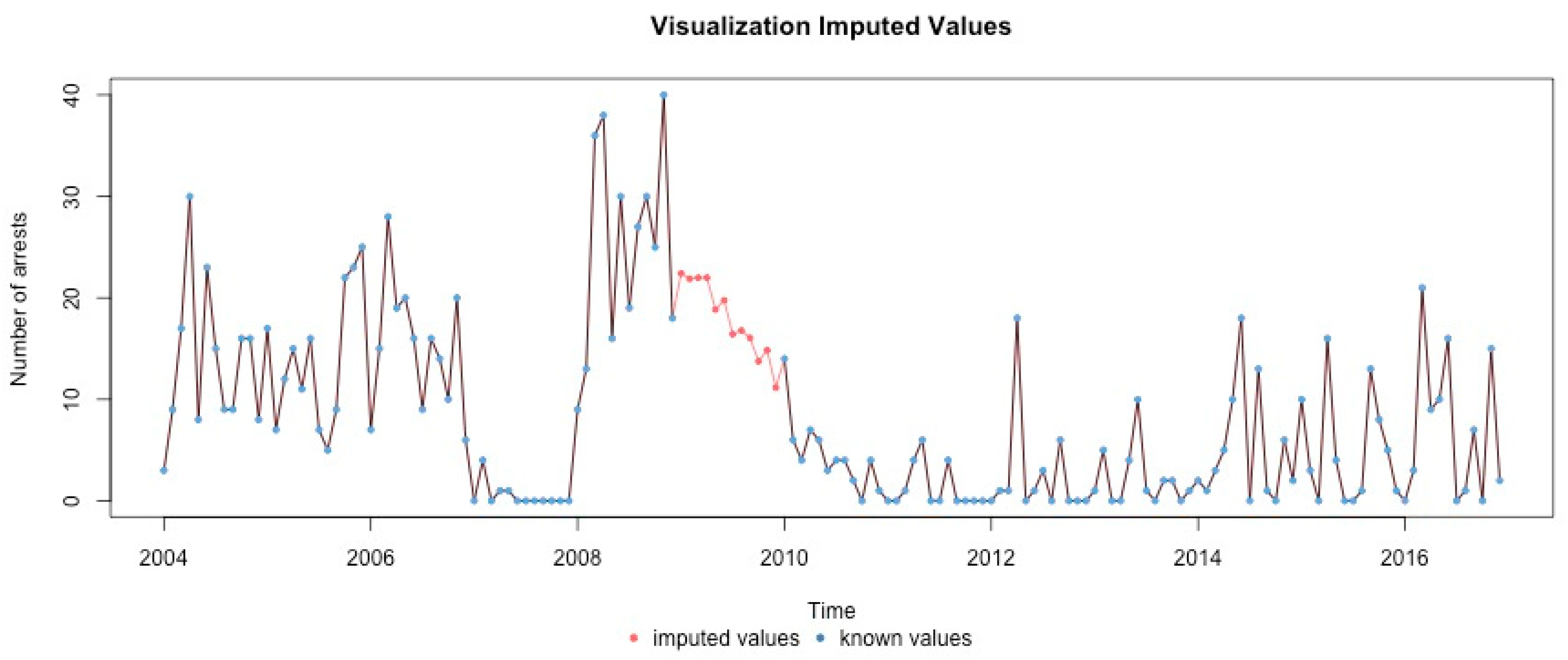 Ijerph 17 07840 g0a12