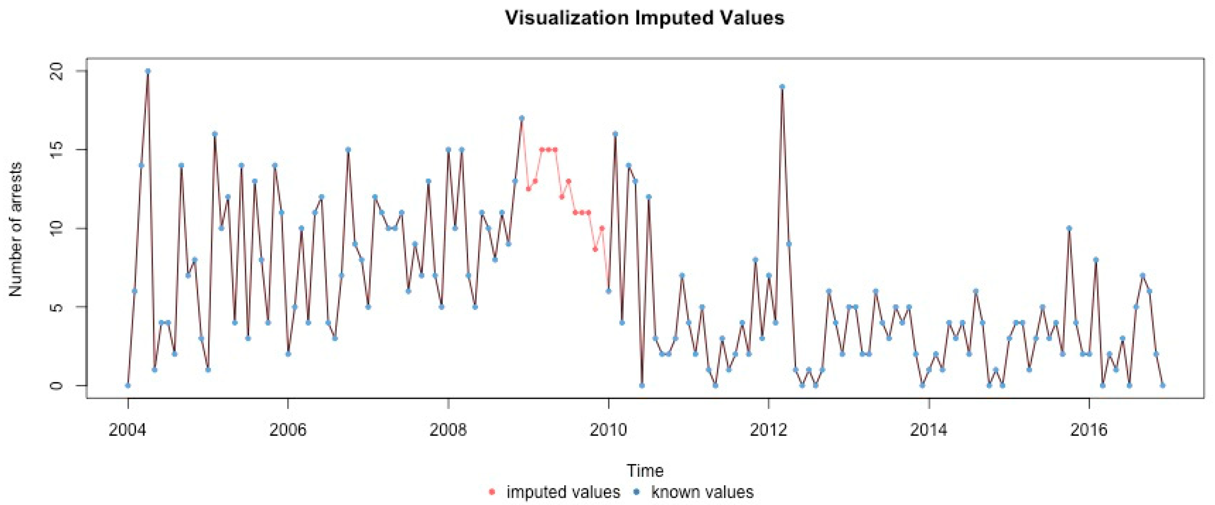 Ijerph 17 07840 g0a17