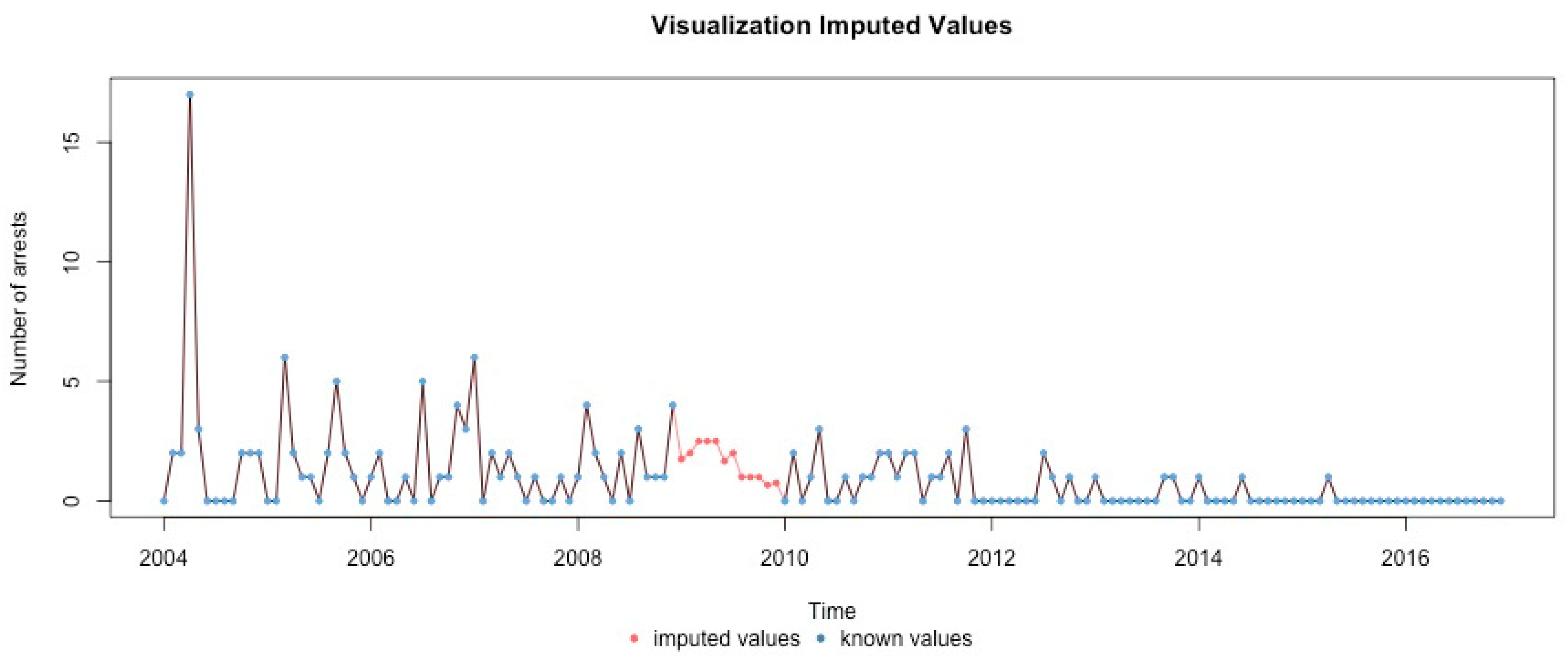Ijerph 17 07840 g0a19