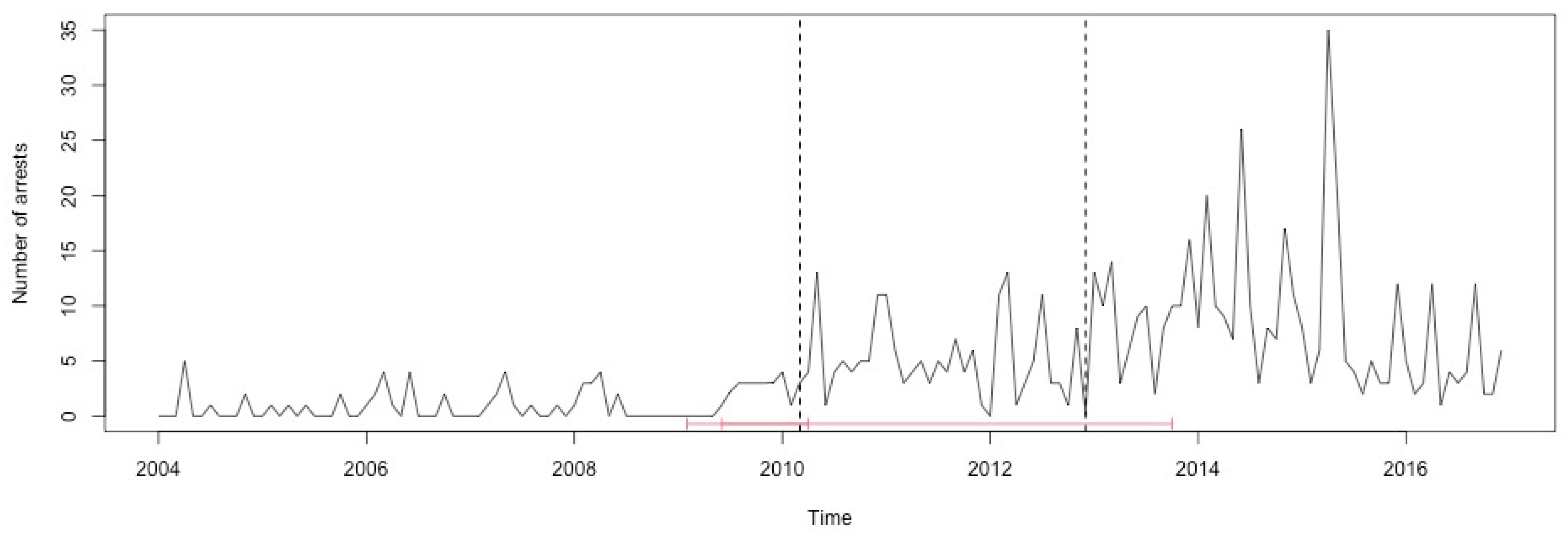 Ijerph 17 07840 g0a29