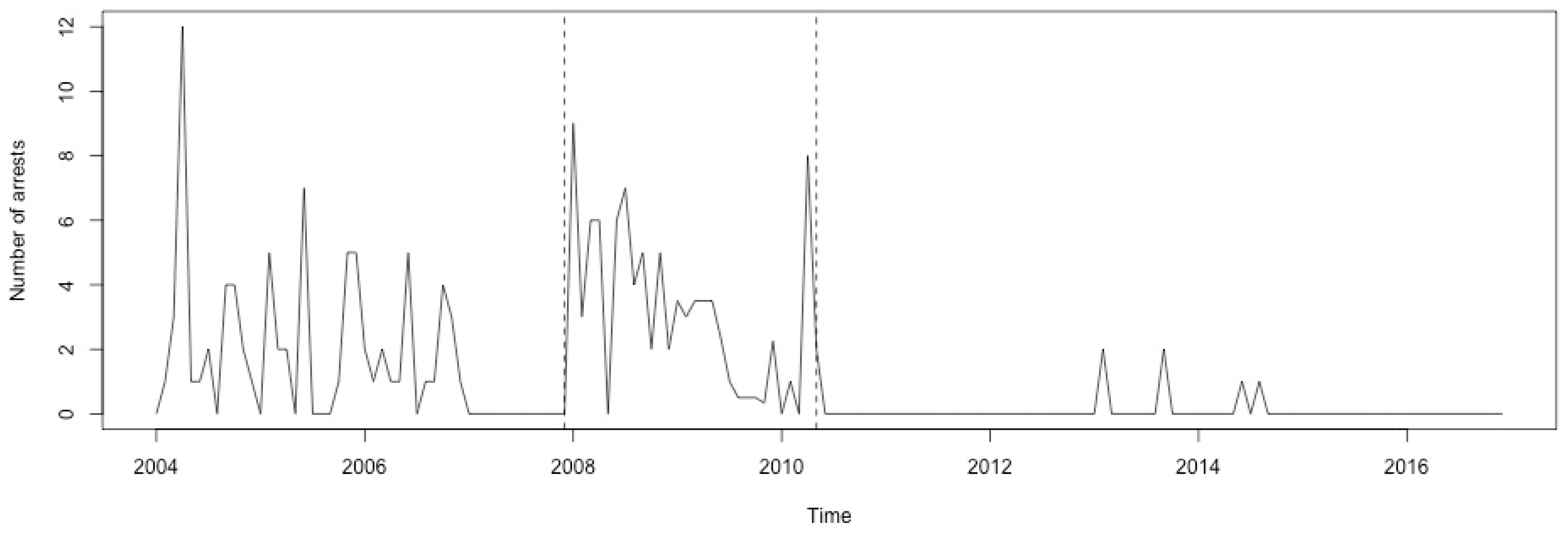 Ijerph 17 07840 g0a47