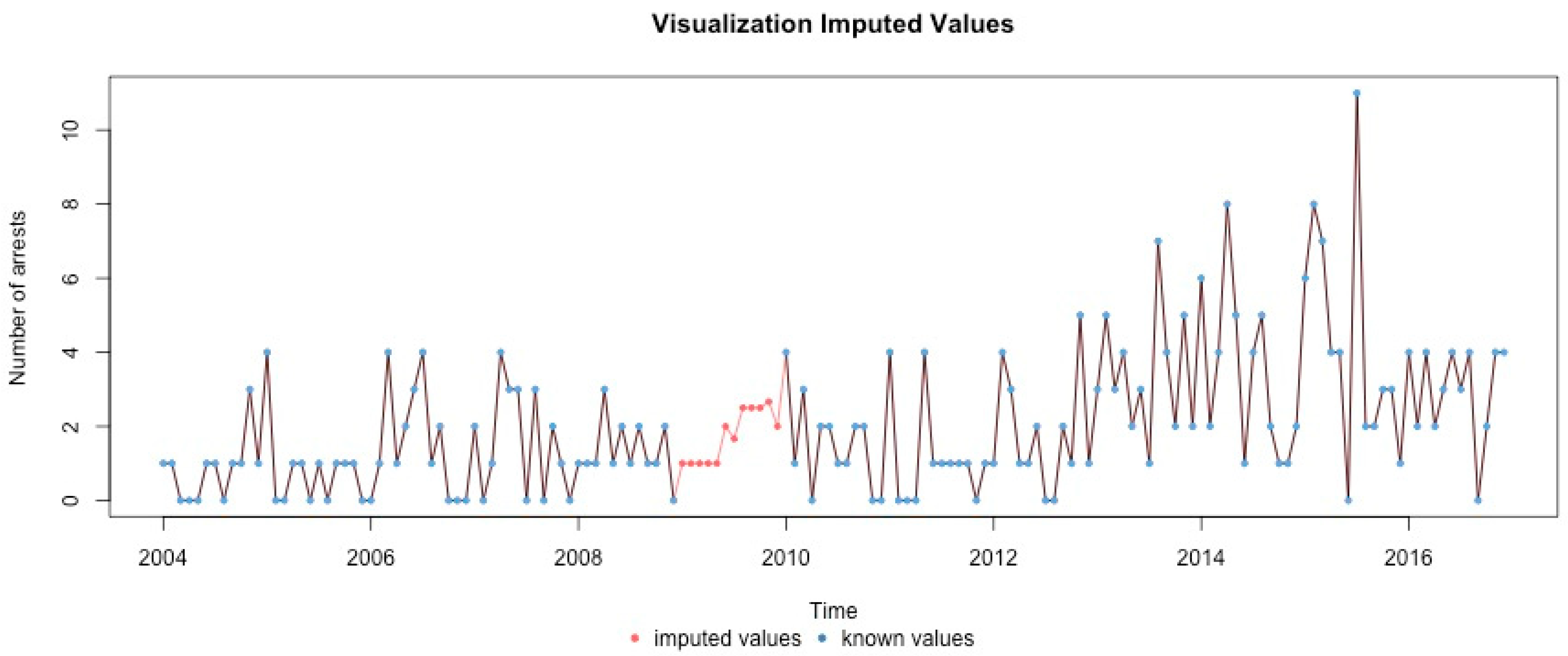 Ijerph 17 07840 g0a5