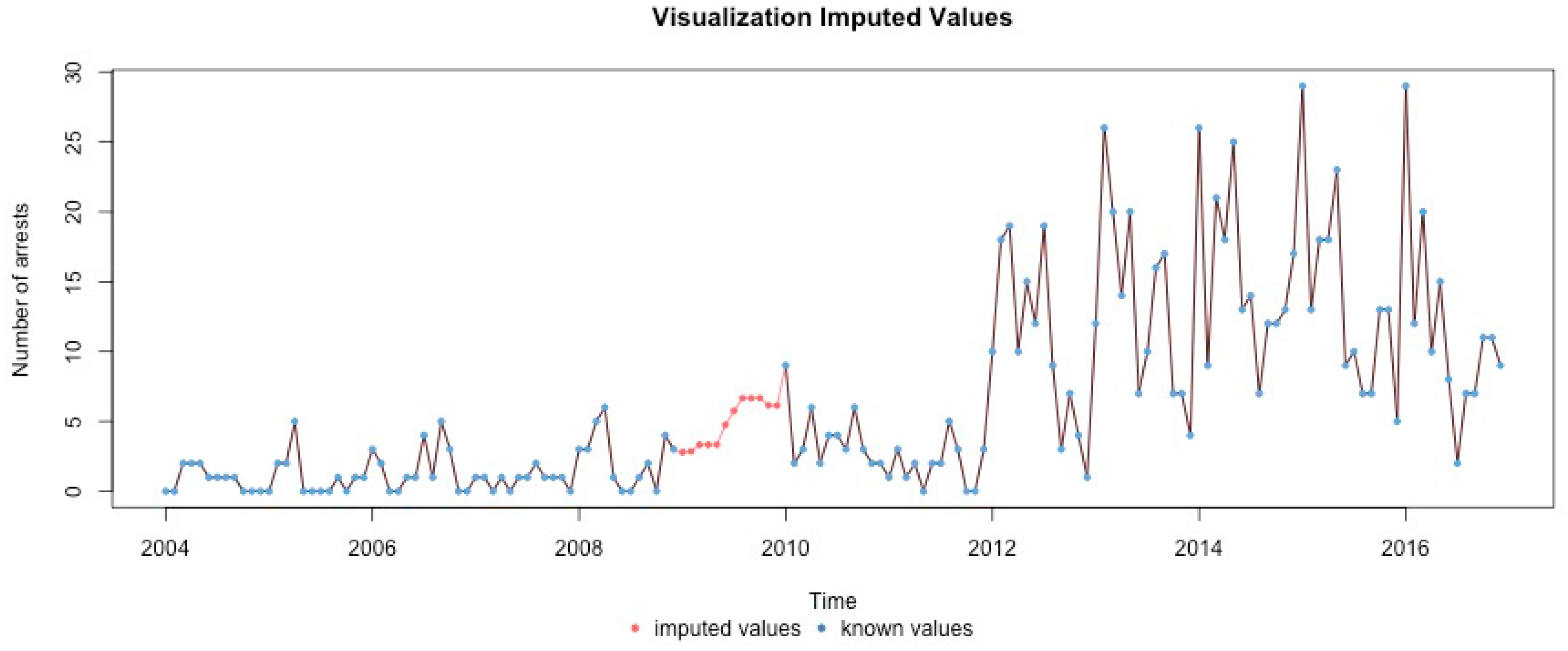 Ijerph 17 07840 g0a7