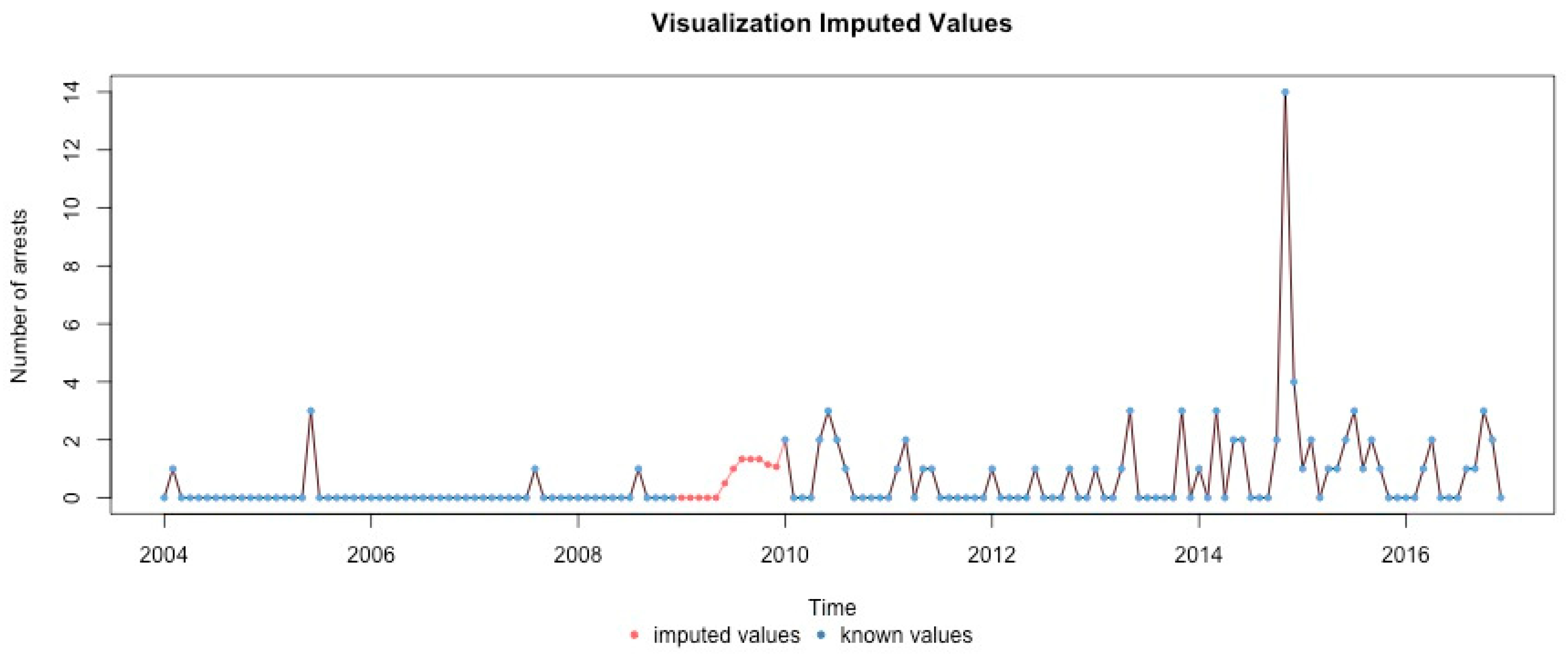 Ijerph 17 07840 g0a8
