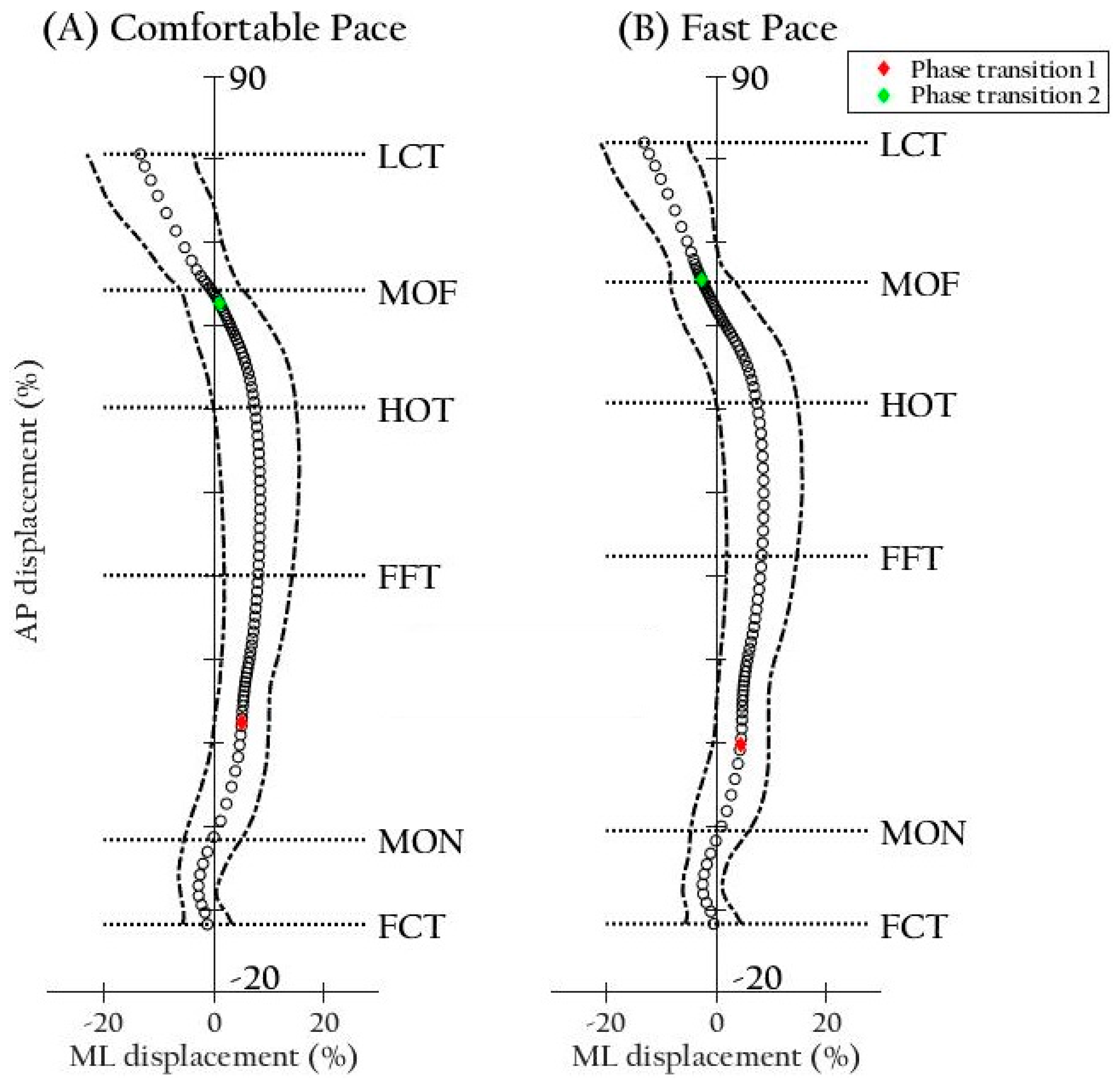 Ijerph 17 07845 g004 Ijerph 17 07845 g004