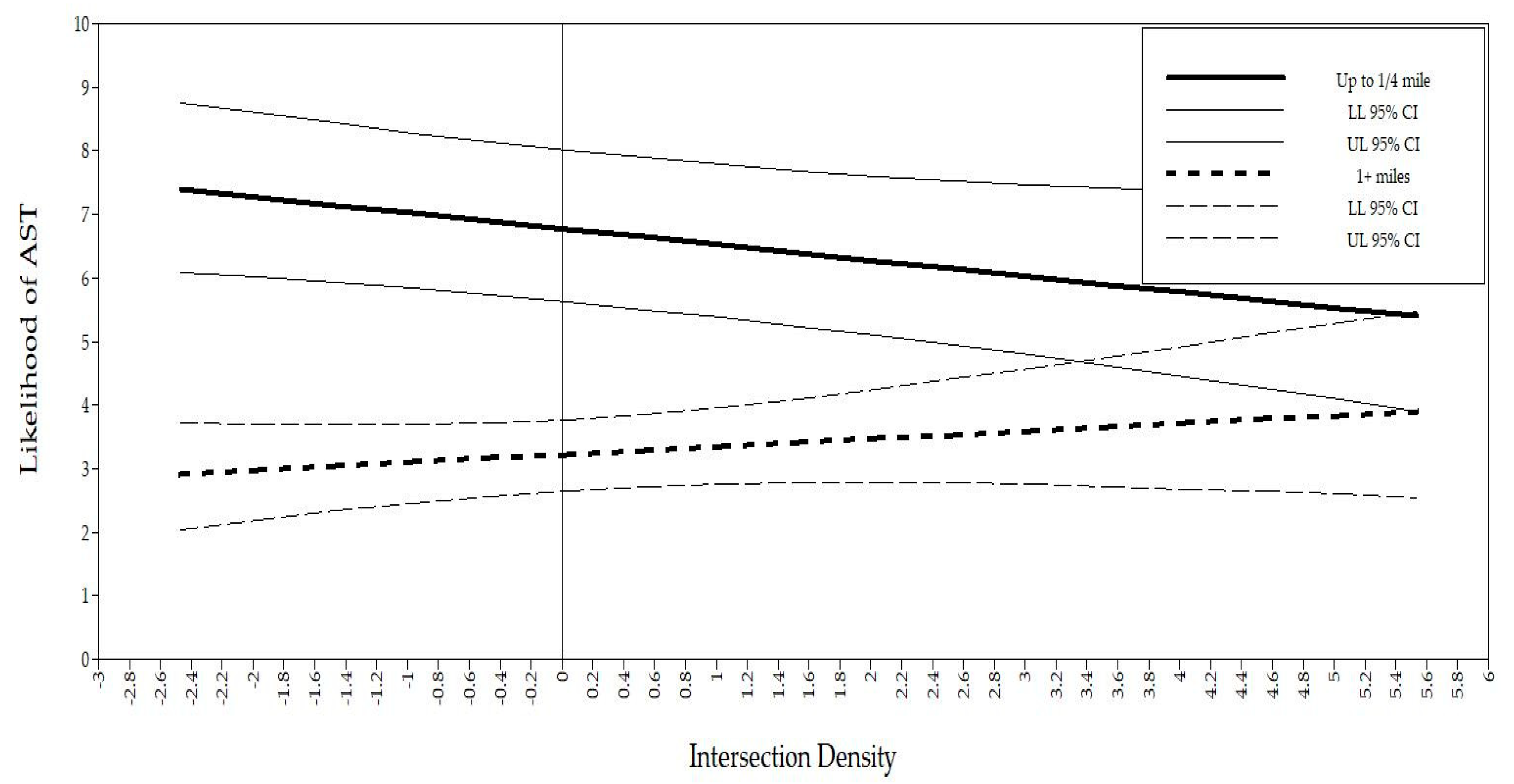 Ijerph 17 07856 g001 Ijerph 17 07856 g001