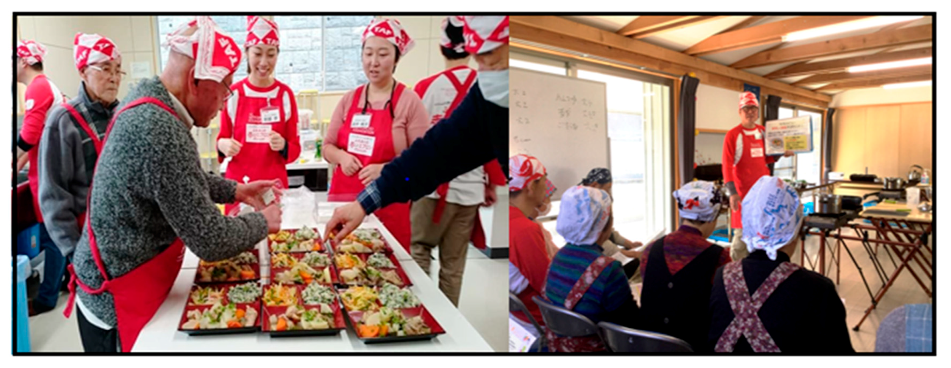 Ijerph 17 07869 g002 Ijerph 17 07869 g002