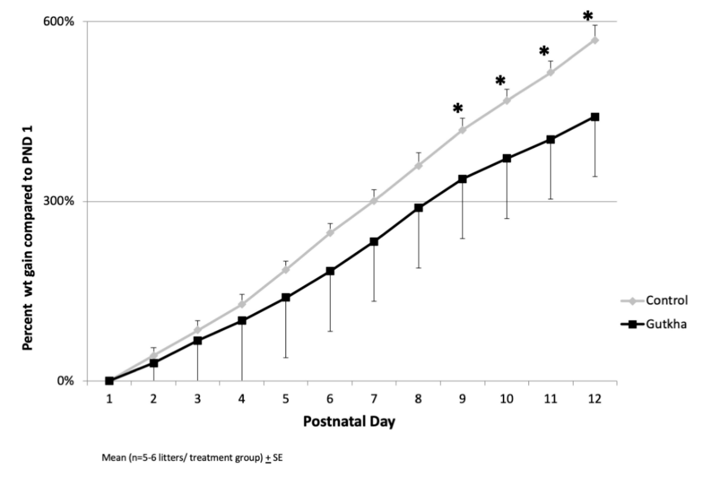 Ijerph 17 07895 g002 Ijerph 17 07895 g002